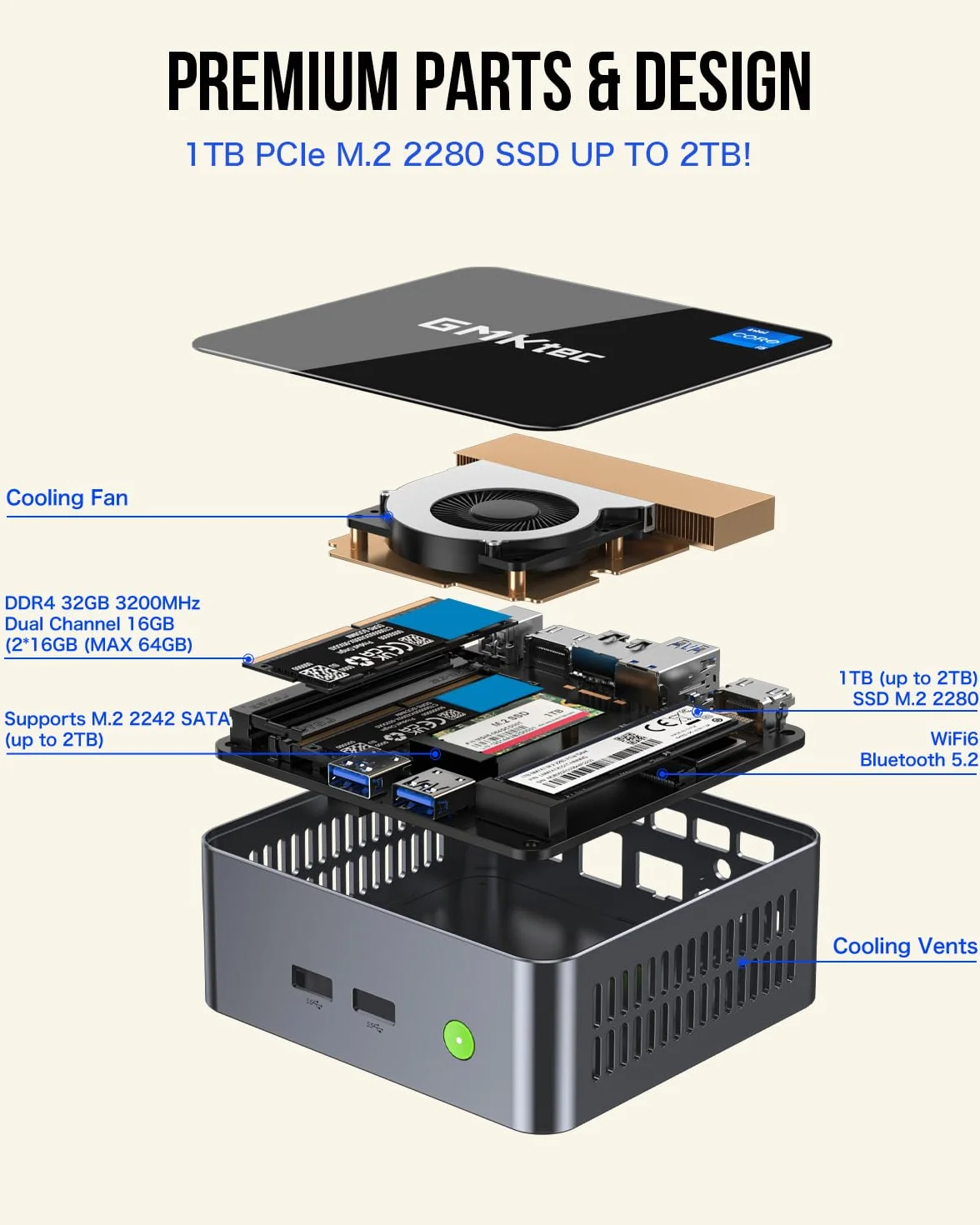 GMKtec M3 Mini PC Intel i5-12450H (8C/12T, up to 4.40GHz) Desktop Computer 16GB DDR4 (8GB*2) 1TB SSD, HDMI 4K, 4X USB 3.2, USB-C, WiFi 6, BT 5.2, RJ45 2.5G Black