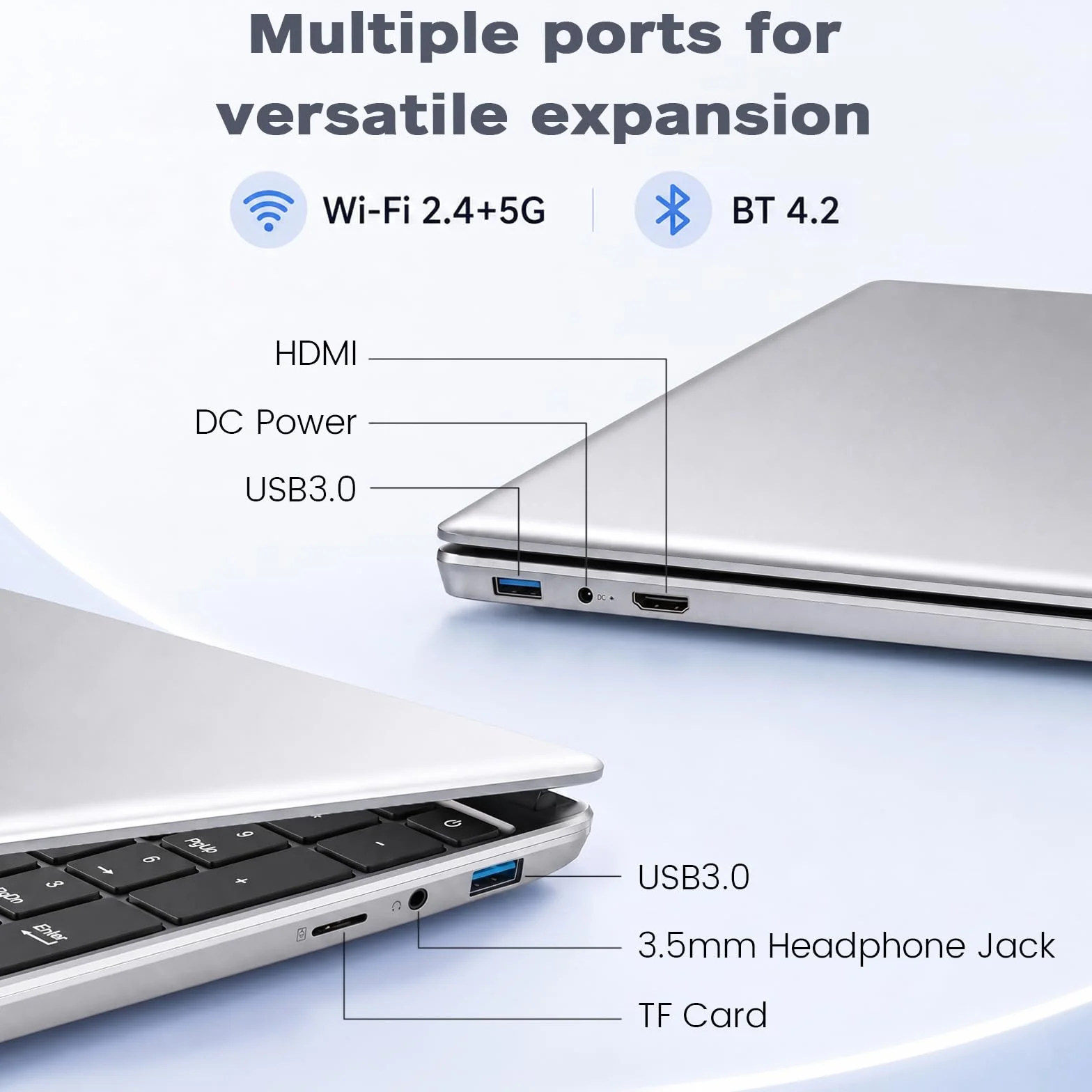 2026 Ordenador portátil 15.6 Pulgadas pc portátil 5025U, 8GB RAM 128GB SSD DDR4, Lector Huellas dactilares, 5G WiFi USB 3.0, 1920 x 1080 IPS FHD, 5000 mAh, Teclado Completo retroiluminado/Panel táctil