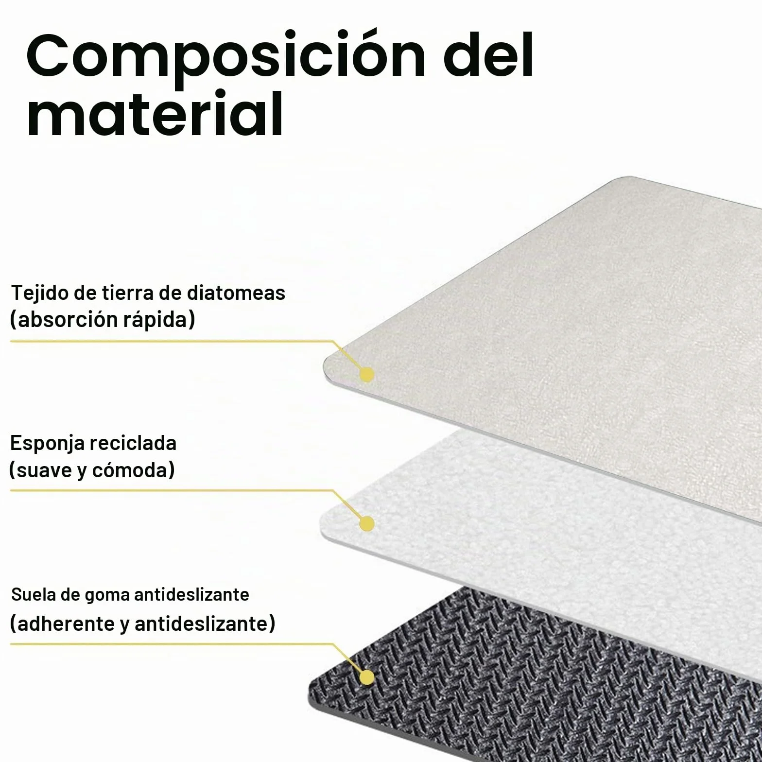 Alfombra Diatomita Baño 40x60cm Antideslizante Super Absorbente Piedra Lavable Ducha Bañera