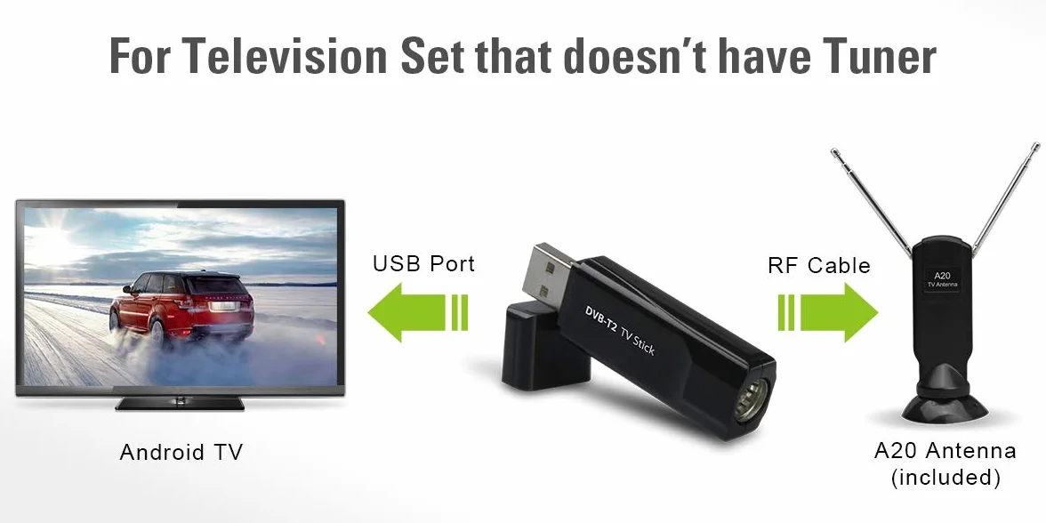 MyGica® Sintonizador TDT HD (DVB-T2) USB de Televisión Digital en Alta Definición Grabador PVR -Compatible con Windows 10/8 / 7 / Vista y XP