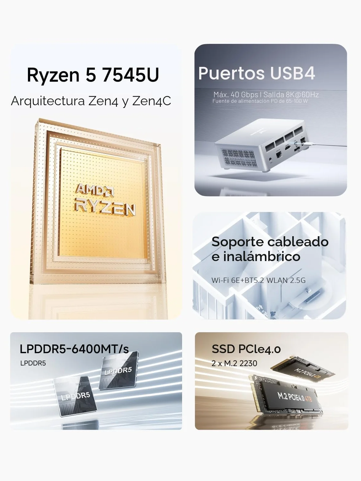 MINISFORUM UM750L Slim Mini PC,AMD Ryzen 5 7545U Mini Computer (6C/12T, hasta 4,9 GHz), 16 GB LPDDR5 y 1 TB SSD PCIe 4.0, DP/HDMI/USB4, 4 x USB Tipo A, 2.5G LAN, WIFI6E/BT5.2