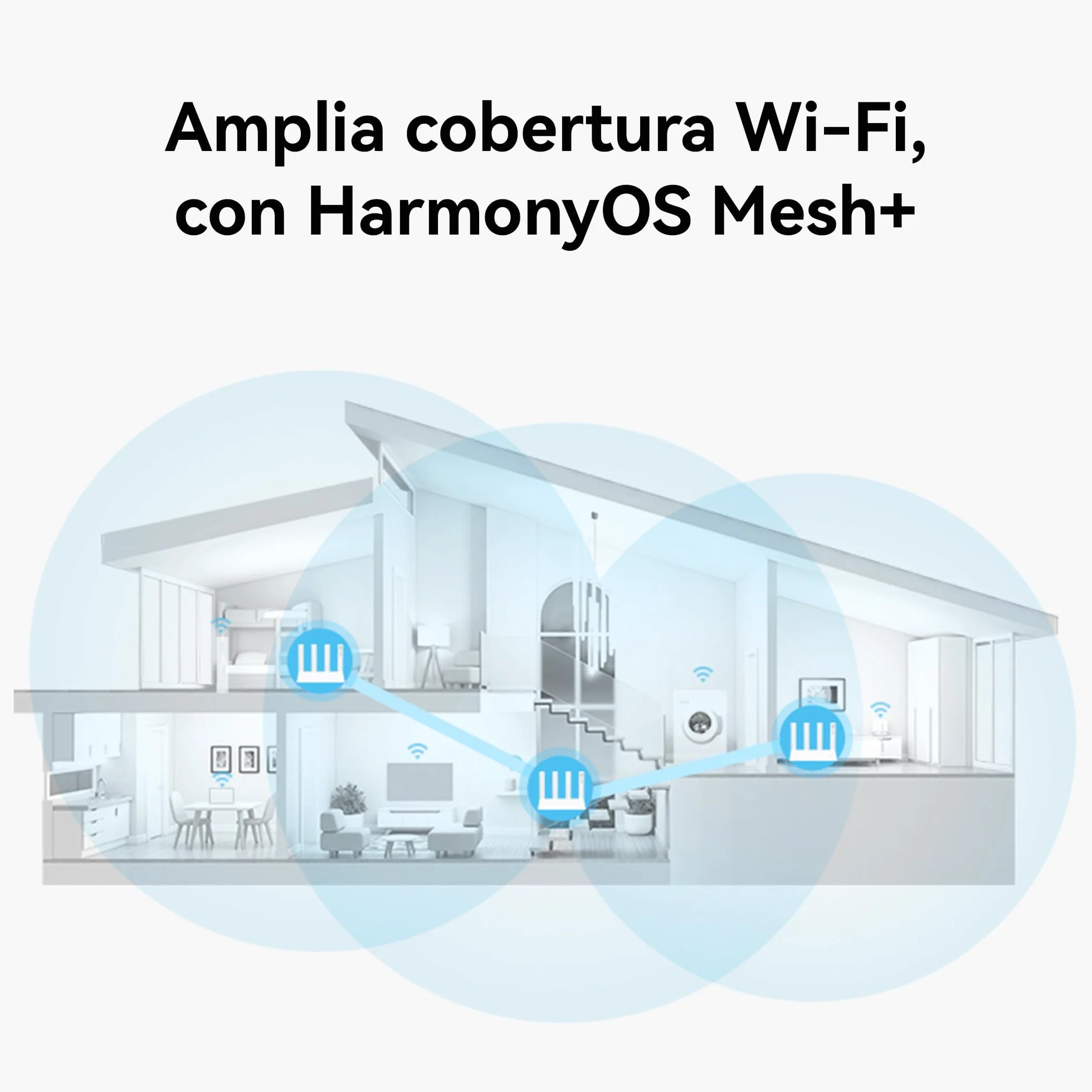 HUAWEI AX3 New Enrutador, Wi-Fi 6 Plus de Banda Dual de 3000 Mbps, 4 Puertos GE WAN/LAN Adaptables Automáticamente, Amplia Cobertura, Diagnóstico Visualizado, Idóneo para Juegos Xbox/PS5/Steam y 8K