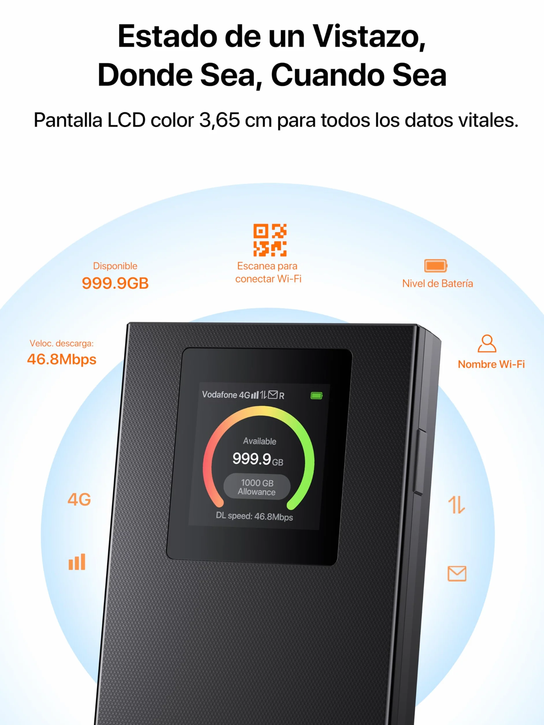 Tenda MF6 Router 4G SIM Móvil Portátil CAT4 WiFi6 AX300 MiFi 2100 mAh USB-C WPA3