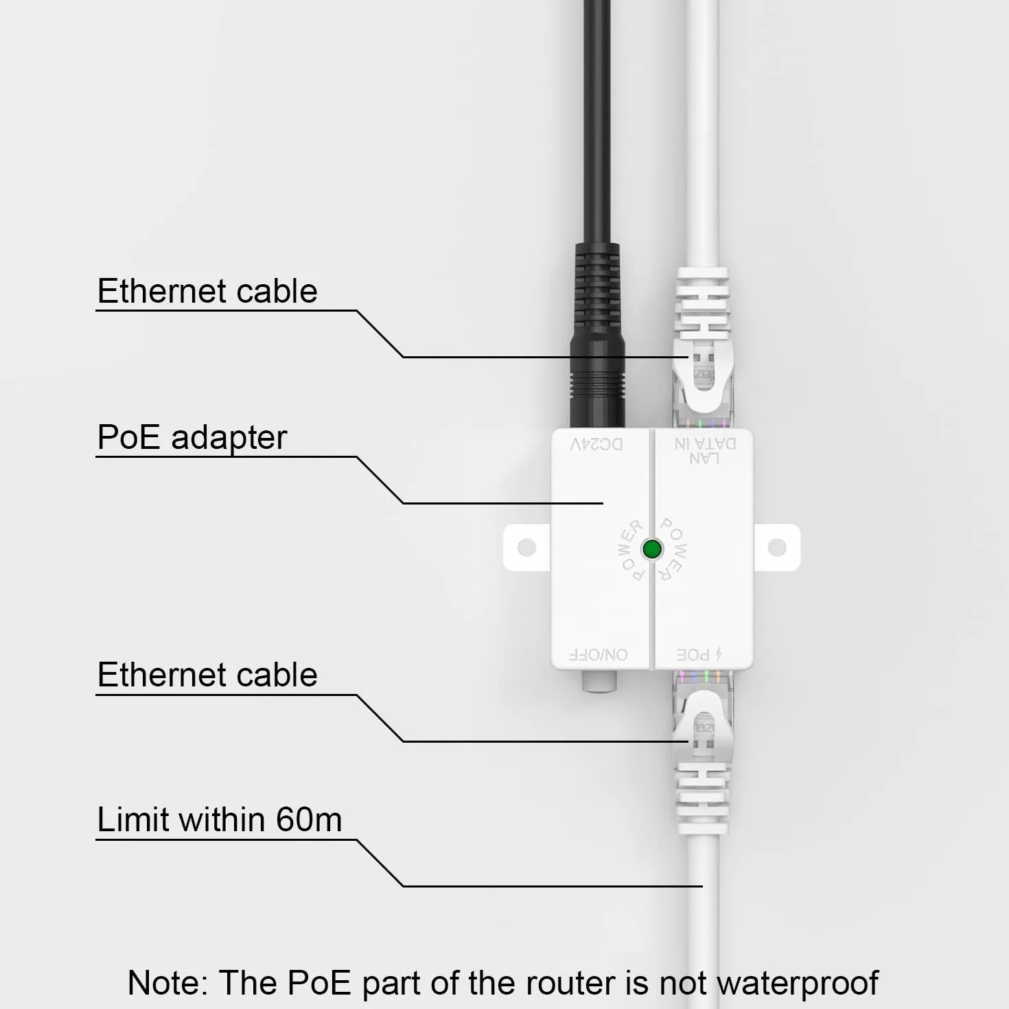 WAVLINK Repetidor WiFi Largo Alcance WiFi Exterior Potente, Amplificador Señal WiFi Antena WiFi Extender Wavlink N300 2.4G, Outdoor PoE Punto de Acceso WiFi, para Grandes Espacios Remotos