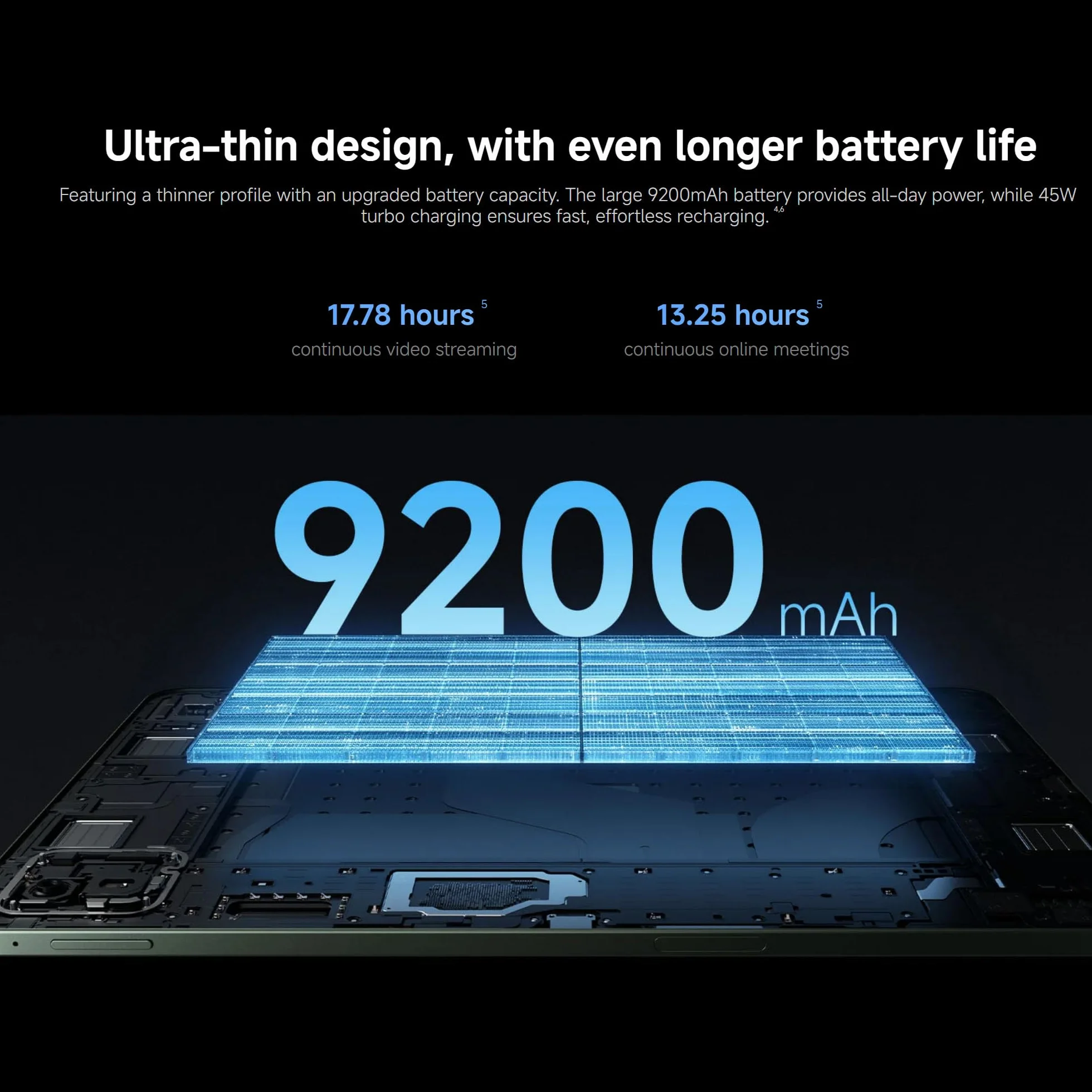 XIAOMI Pad 8 - Tablet de 11.2" 3.2K (Snapdragon 8s Gen 4, 8GB de RAM, 128GB de ROM, WiFi 7, 1 año de garantía Extra, batería de 9200 mAh, Cargador no Incluido), Gris (Versión ES)