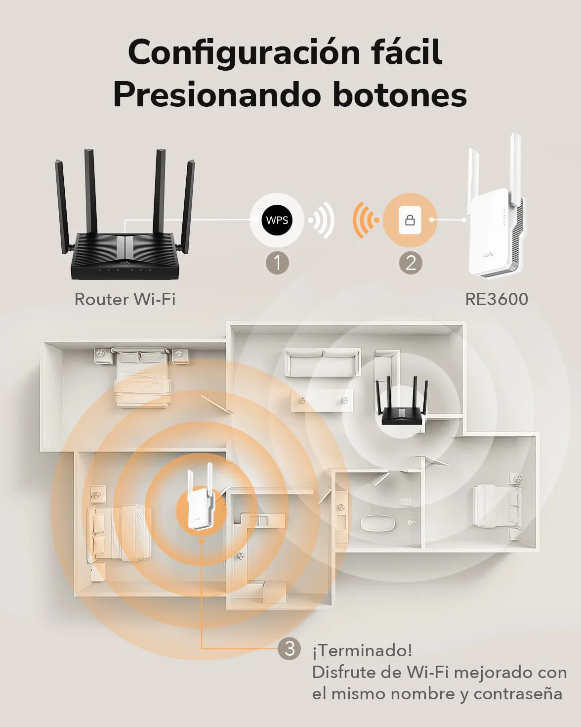 Cudy BE3600 - Amplificador de señal repetidor Wi-Fi 7 de doble banda con puerto Gigabit Ethernet, punto de acceso, configuración de aplicación, malla y soporte de aplicación, RE3600
