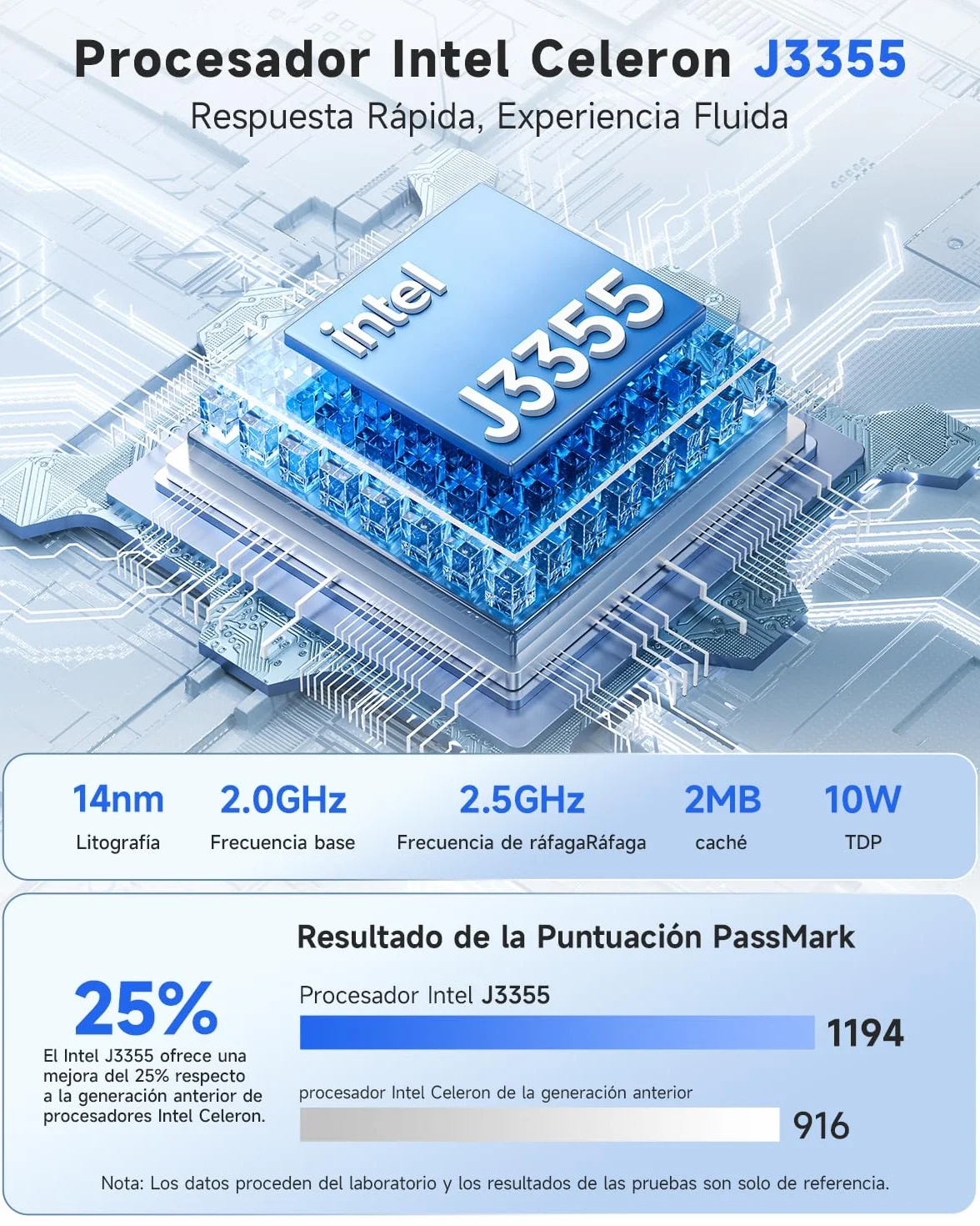 BMAX B1Plus Mini PC Win 11, Intel Celeron J3355(hasta 2,5 GHz) 6 GB LPDDR3, 128 GB eMMC SSD, Mini Ordenador de Sobremesa, Micro PC,WiFi 5, BT5.0, 4K@60HZ UHD Dual Display para Oficina