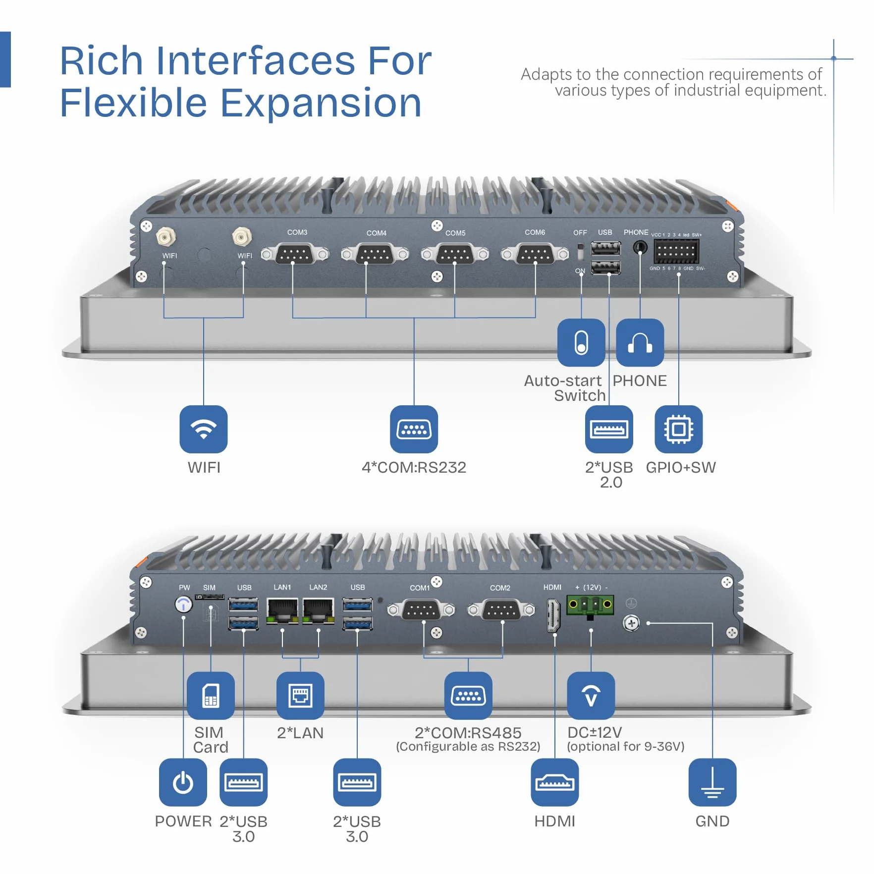 Panel PC Industrial Integrado de 12,1",Todo en uno,Táctil Capacitiva,sin Ventilador,IP65,Windows 11 Pro,Encendido automático,2×LAN,HDMI,6×USB,2×RS485,4×RS232 (i7-10710U,16 GB RAM,512 GB SSD)