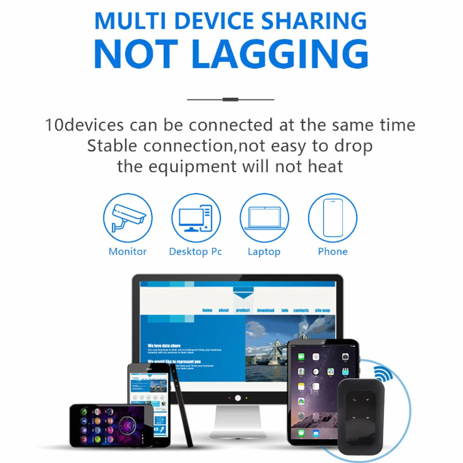 Tosuny Punto de Acceso Móvil 4G/5G, Punto de Acceso WiFi Portátil con Ranura de Tarjeta SIM, 300Mbps 4G LTE Router, Dispositivo de Hotspot WiFi Portátil para Viajes,