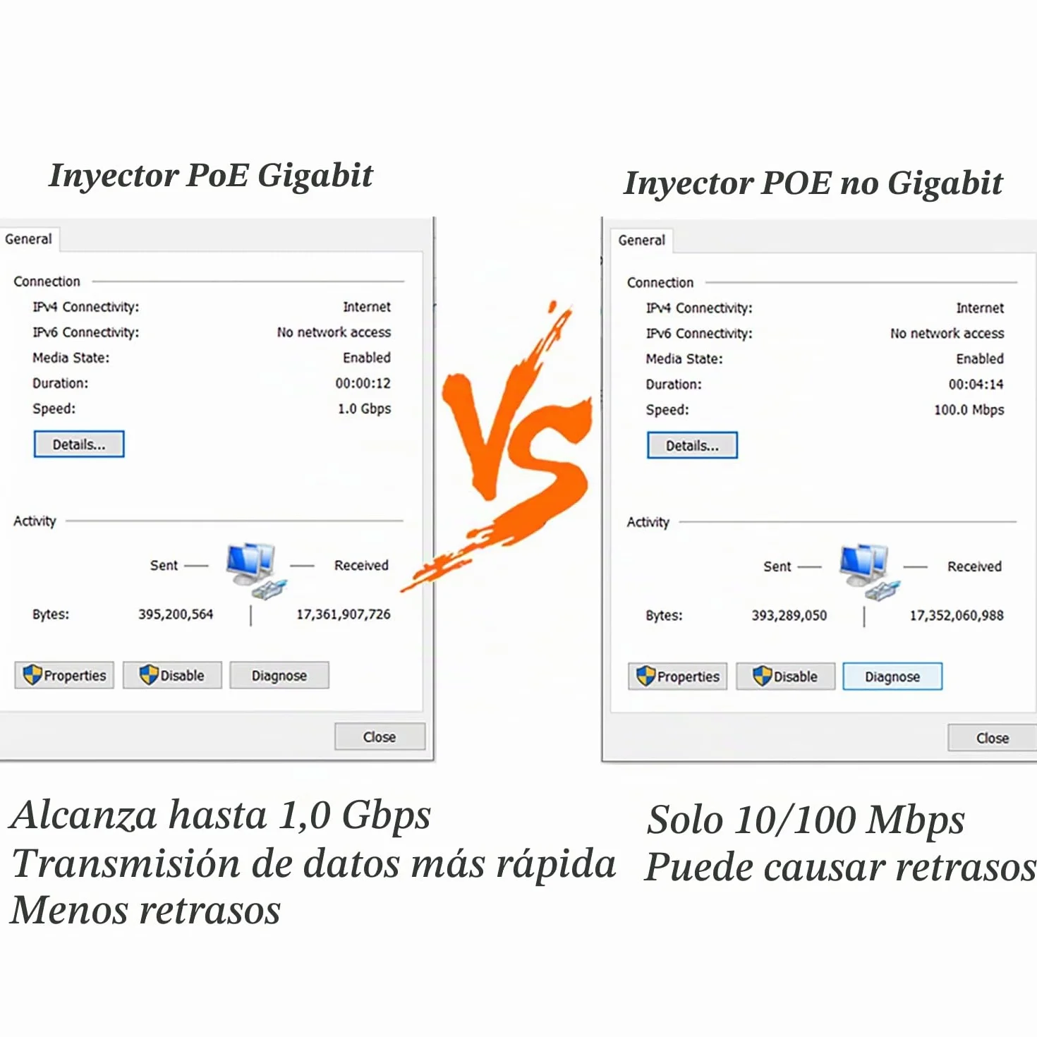 Inyector Gigabit PoE Adaptador, IEEE 802.3af/at Passive PoE+ Output, Potencia Salida 48V 0.5A, Gigabit 10/100/1000 Mbps, para Cámara IP/Ap/PTZ/videoteléfono, Plug and Play (D05A-G)