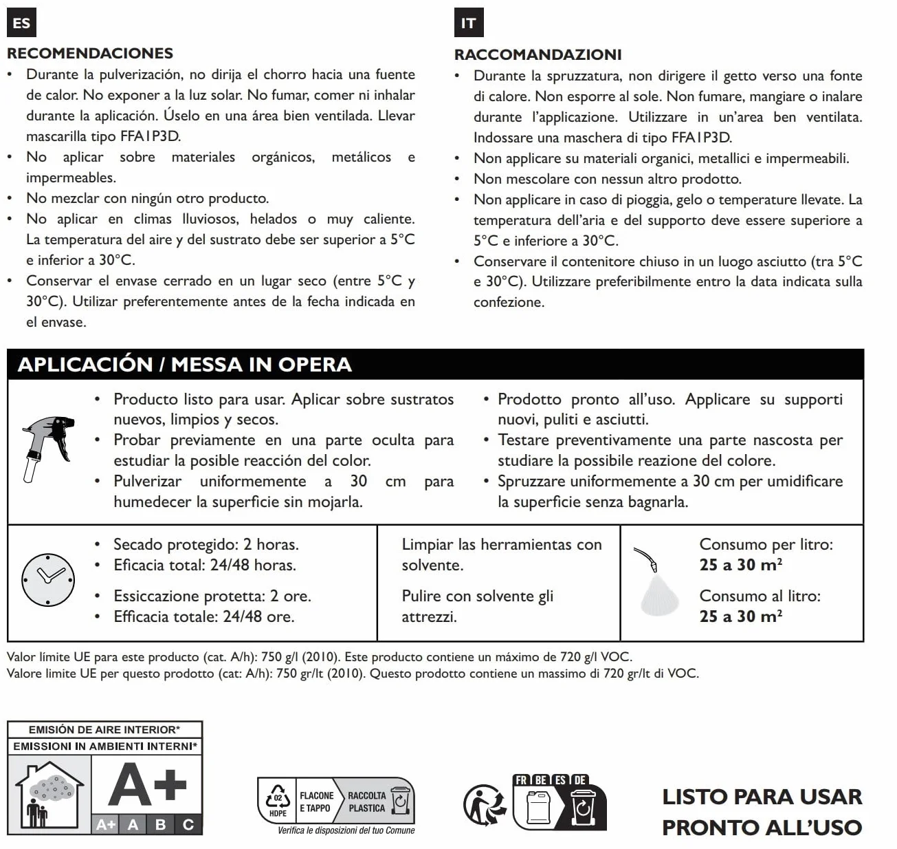 Guard Industrie TexGuard Impermeabilizante textil invisible repelente al agua aerosol 400 ml
