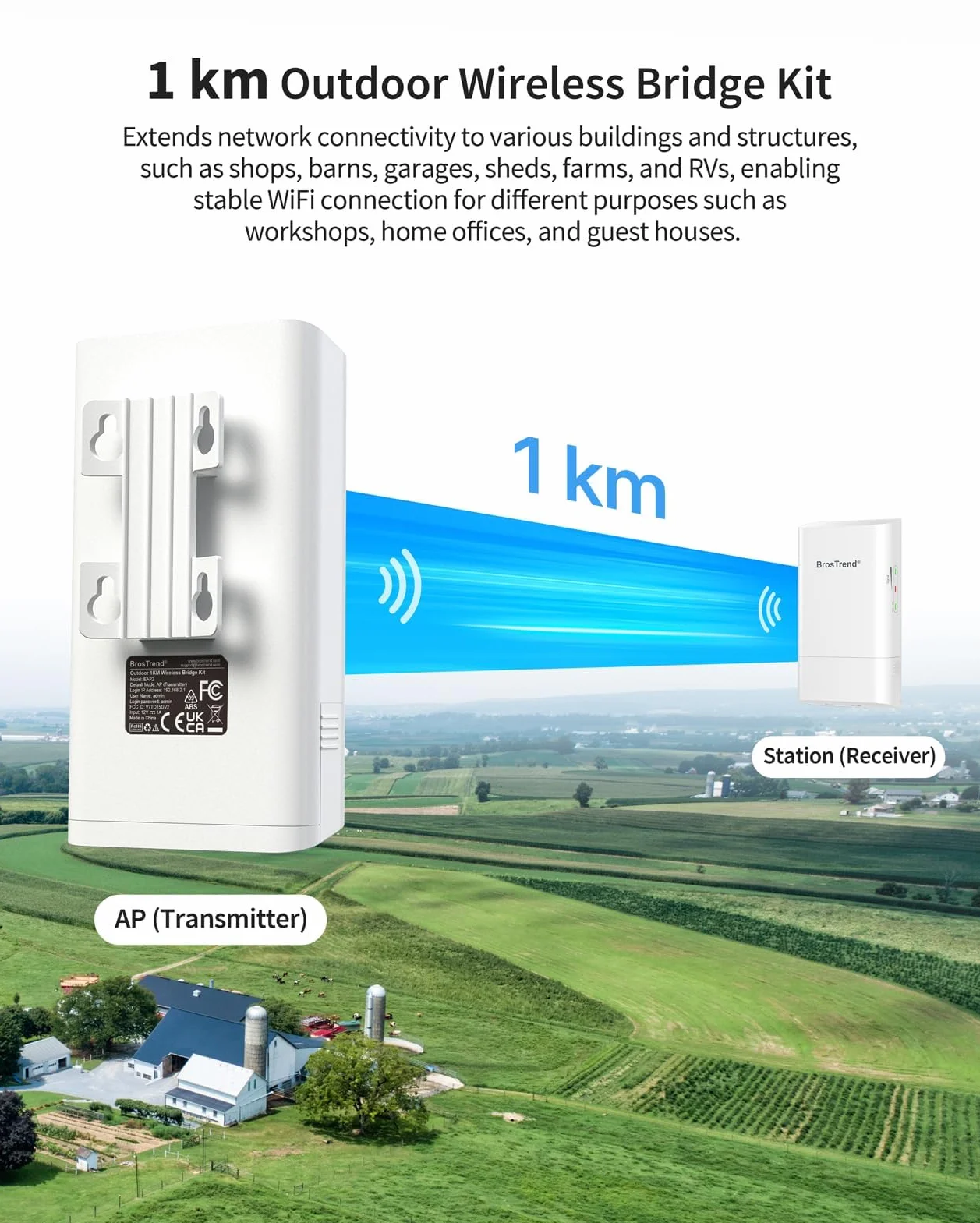 BrosTrend WiFi Bridge 5GHz 867Mbps, Puente Inalámbrico WiFi Exterior Punto a Punto, CPE de Exterior Largo Alcance 1 km, IP65 Wireless Bridge para PTP/PTMP, Plug and Play, PoE Pasivo, Paquete de 2