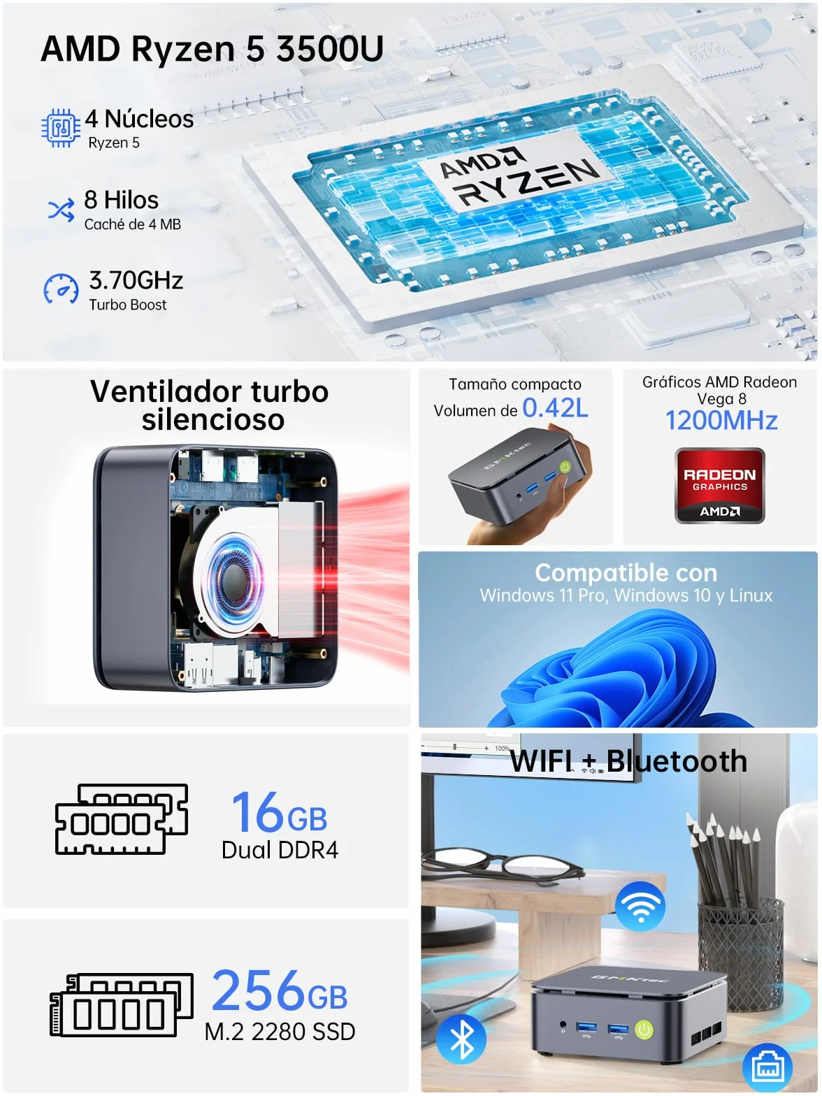 GMKtec Mini PC Ryzen 5 3500U 16GB RAM 256GB SSD M.2 2.5G LAN Triple 4K Display HDMI DP Type C Desktop Computer