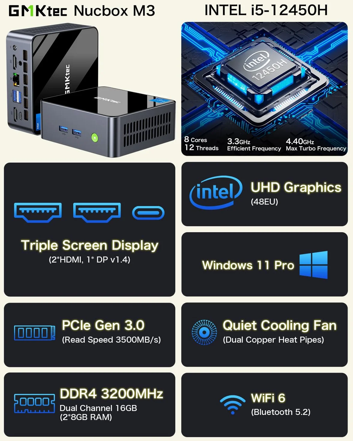 GMKtec M3 Mini PC Intel i5-12450H (8C/12T, up to 4.40GHz) Desktop Computer 16GB DDR4 (8GB*2) 1TB SSD, HDMI 4K, 4X USB 3.2, USB-C, WiFi 6, BT 5.2, RJ45 2.5G Black