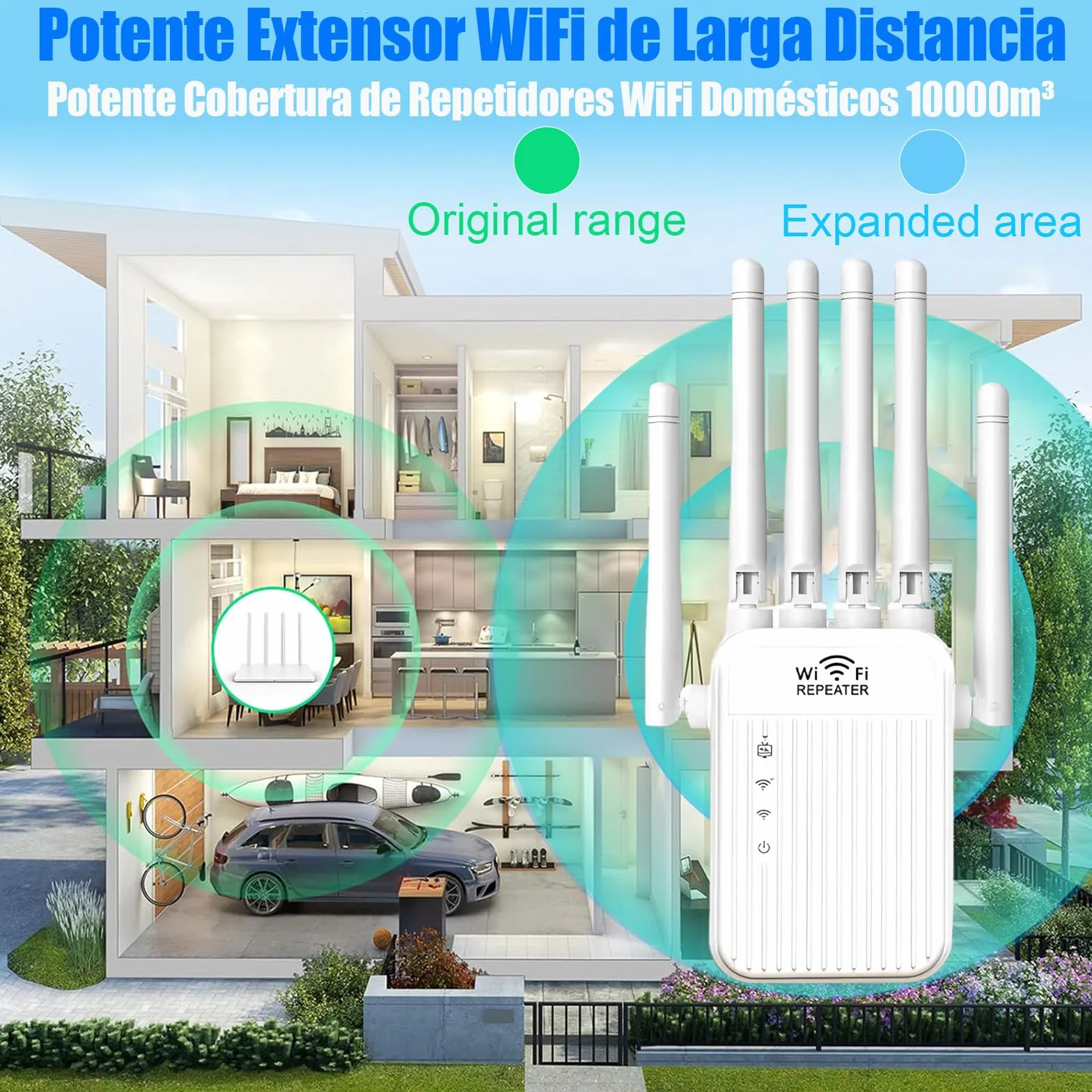 Potente Amplificador de señal 5G /2.4G Repetidor,6 Antenas,2 Rj45 Puertos LAN,Modo Repetidor/Router/Ap,Cobertura 360° de hasta 1000 m²,Adecuado para Oficinas y Casa (XS)