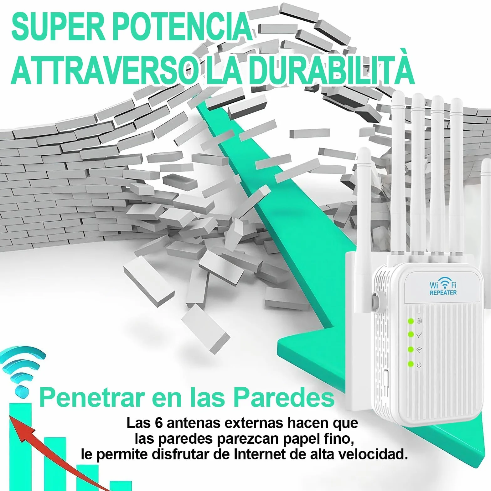 Potente Amplificador de señal 5G /2.4G Repetidor,6 Antenas,2 Rj45 Puertos LAN,Modo Repetidor/Router/Ap,Cobertura 360° de hasta 1000 m²,Adecuado para Oficinas y Casa (XS)