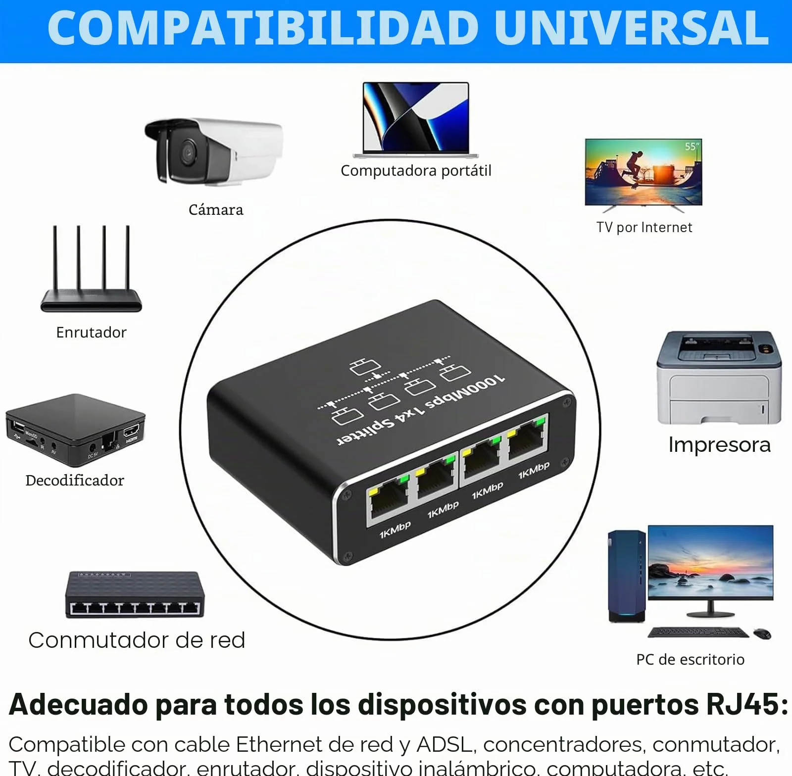 Divisor Ethernet de 1 a 4 de alta velocidad de 1000 Mbps, conmutador Ethernet con cable de alimentación, conmutador de red para cables Cat5/5e/6/7/8 Hub Ethernet (4 dispositivos conectados a la red al