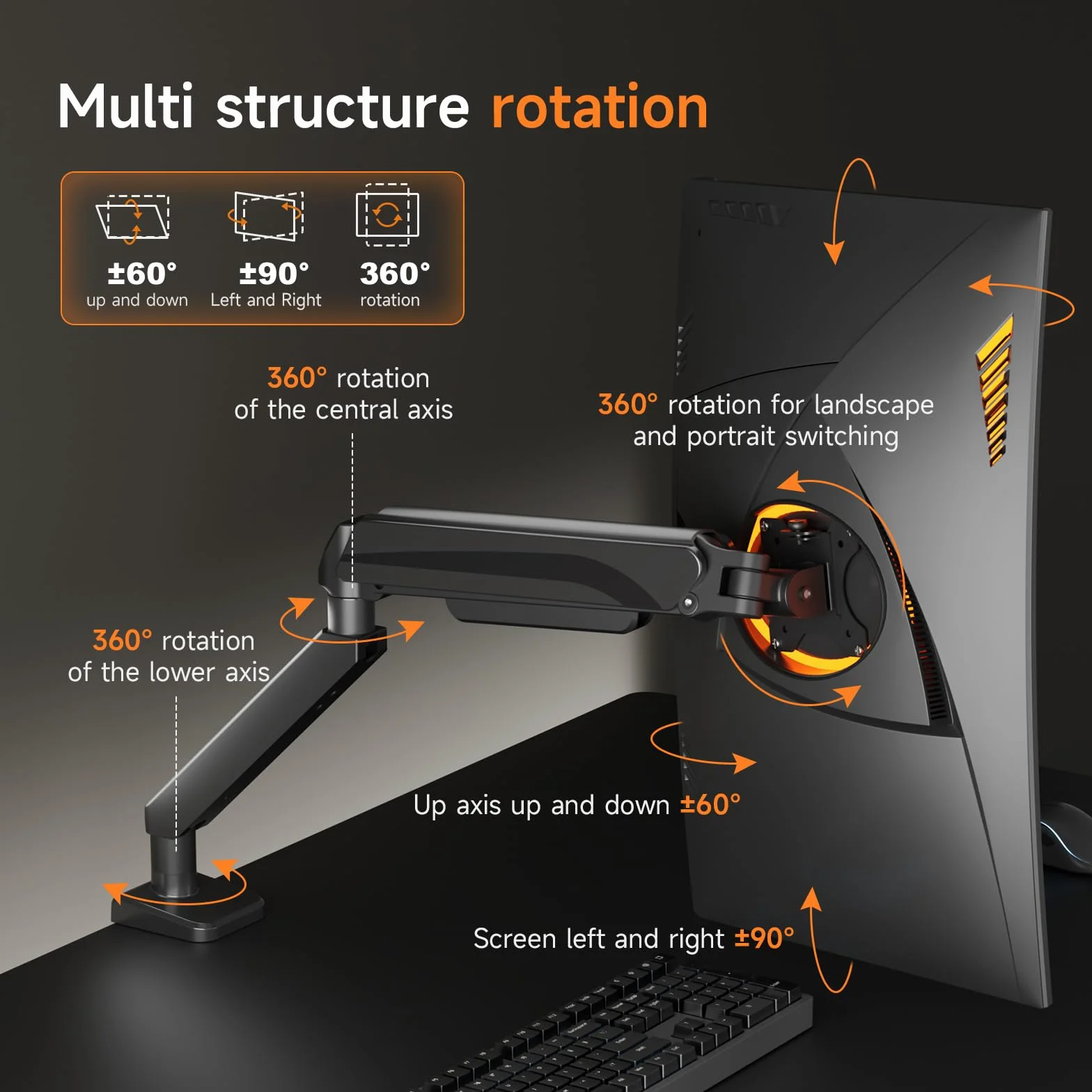Pholiten Brazo de Monitor Ajustable en Altura para Pantallas Planas y Curvas de 49″, VESA 75x75/100x100, Capacidad de Carga de 15 kg, Ajuste de Resorte de Gas