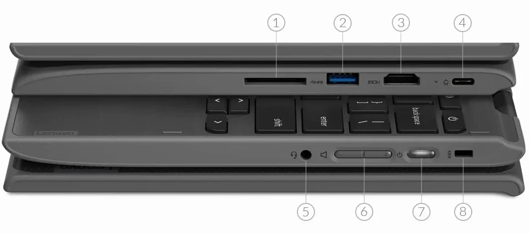 Lenovo Ordenador portátil Chromebook 300e 2 en 1 con pantalla táctil, 11,6 pulgadas (1366 x 768), Intel Celeron N4020, 4 GB de RAM, 32 GB SSD, teclado japonés, Chrome OS (reacondicionado)