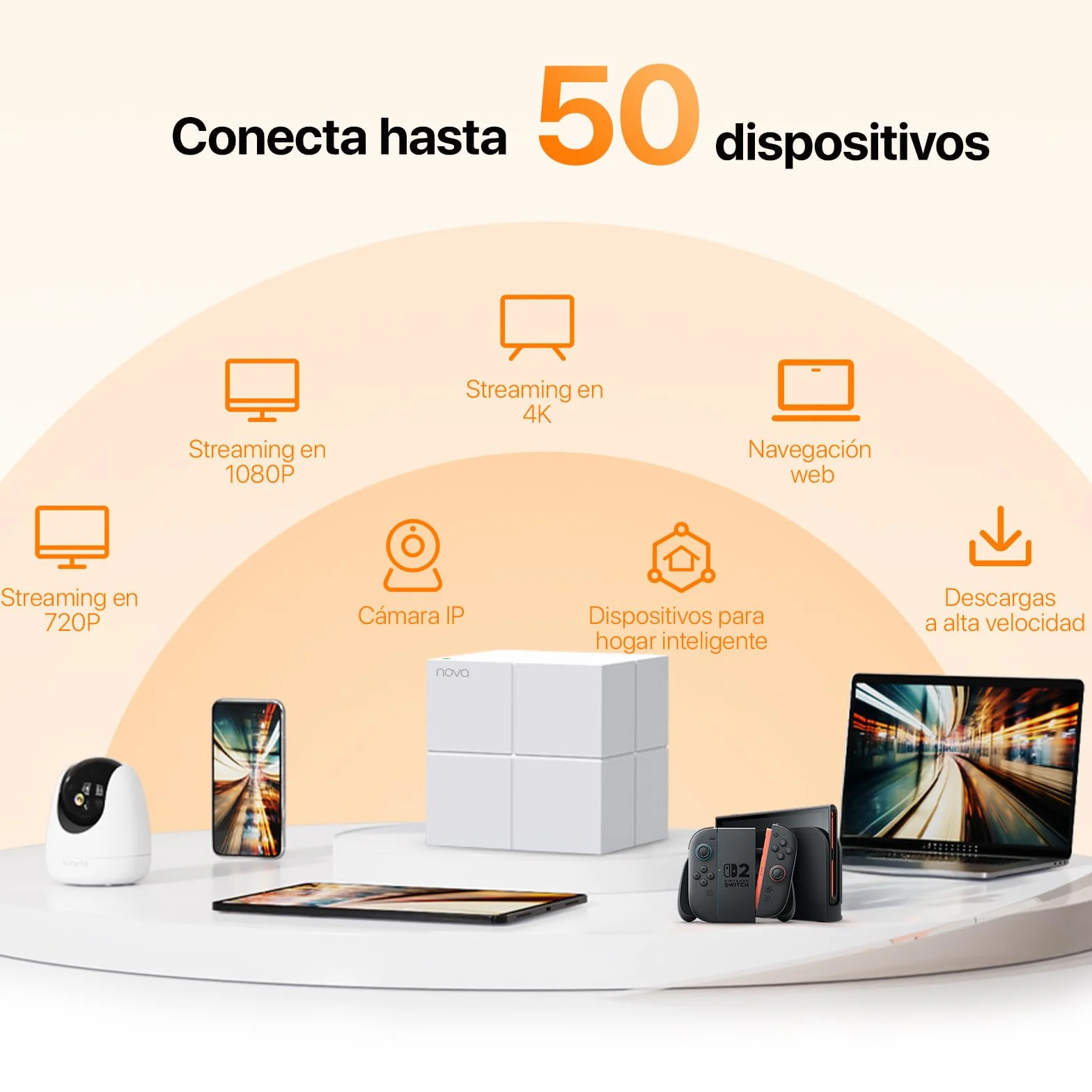 Tenda Nova MW6 Mesh Router Sistema WiFi de Red en Malla (Dual Band hasta 500 metros, Mu-MIMO, 2 Puertos Gigabit, Plug and Play, Funciona con Alexa, sustituye tu Repetidor de Red Tradicional) Pack 3
