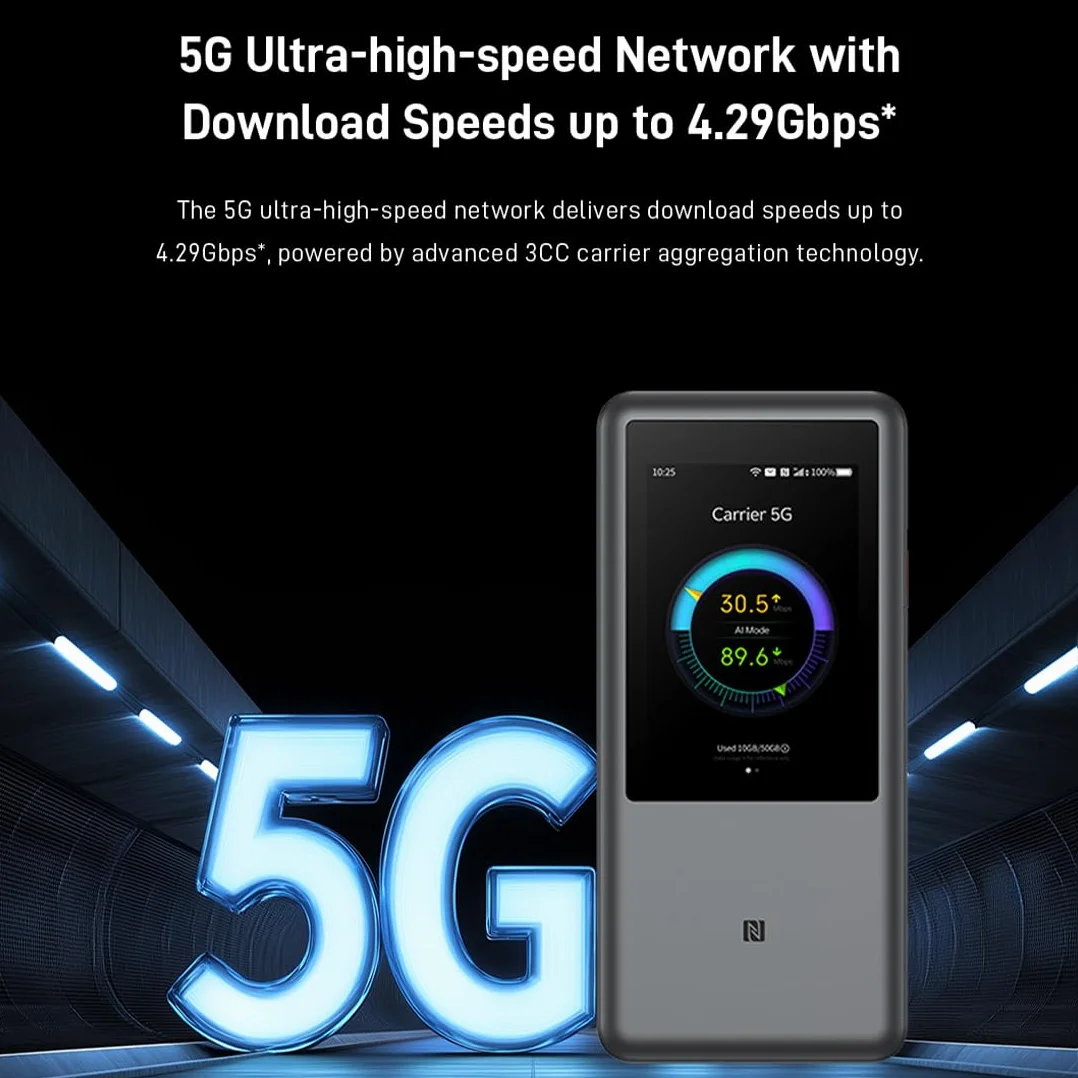 Router Zte U60 Pro (u60 Pro)