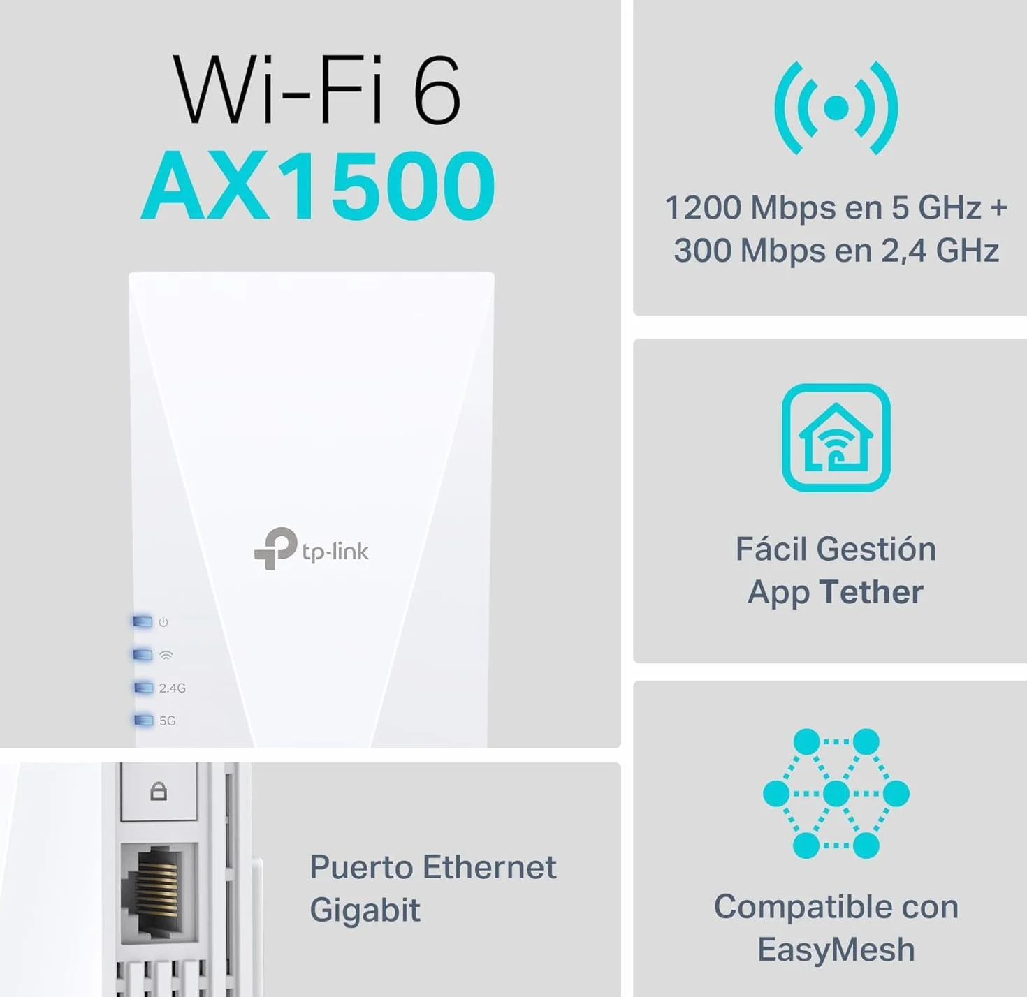 [Reacondicionado] TP-Link RE500X - WiFi 6 Repetidor, AX1500 WiFi, Puerto Ethernet Gigabit 10/100/1000 Mbos, Compatible con Todos los Routers