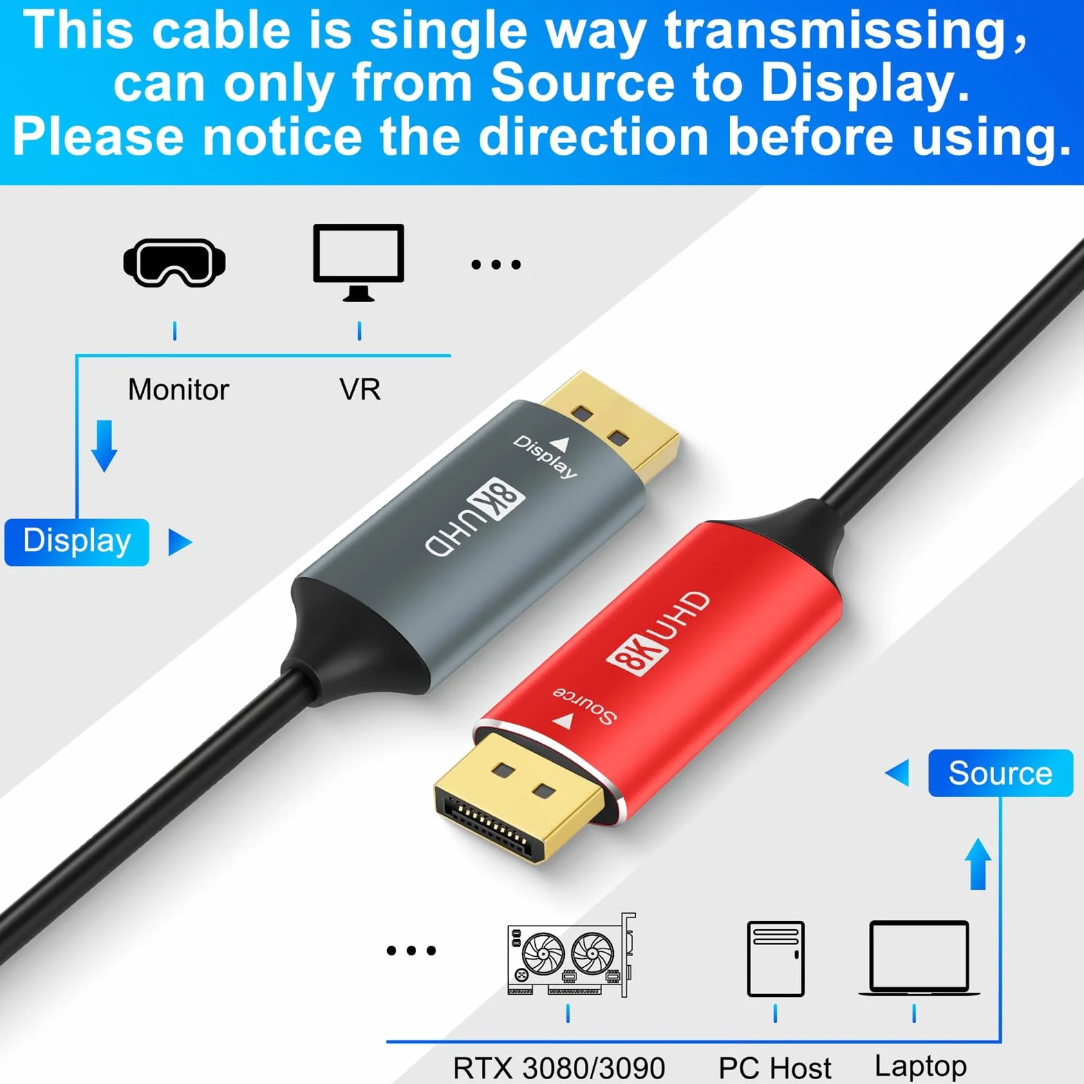 Cable de Fibra óptica DisplayPort 4K 8K 50M, DP a DP 1.4 Cable 8K@30Hz 4K@144Hz, 2K@165Hz, 32.4Gbps Compatible con HDR, G-Sync FreeSync para laptop, PC, TV