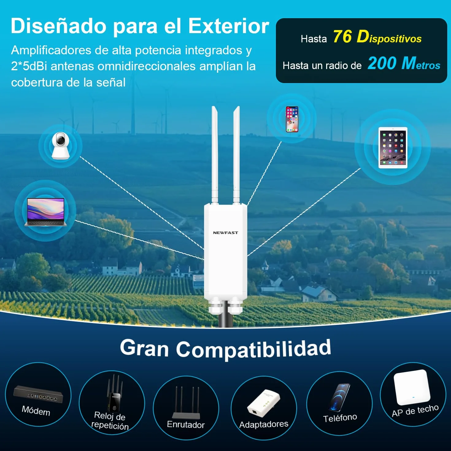 NEWFAST 1200Mbps Repetidor WiFi Exterior para Larga Distancia, 5.8Ghz/2.4Ghz, IP66 Impermeable Amplificador WiFi Exterior Doble Banda, Soporte PoE, WPA2, Punto de Acceso Exterior