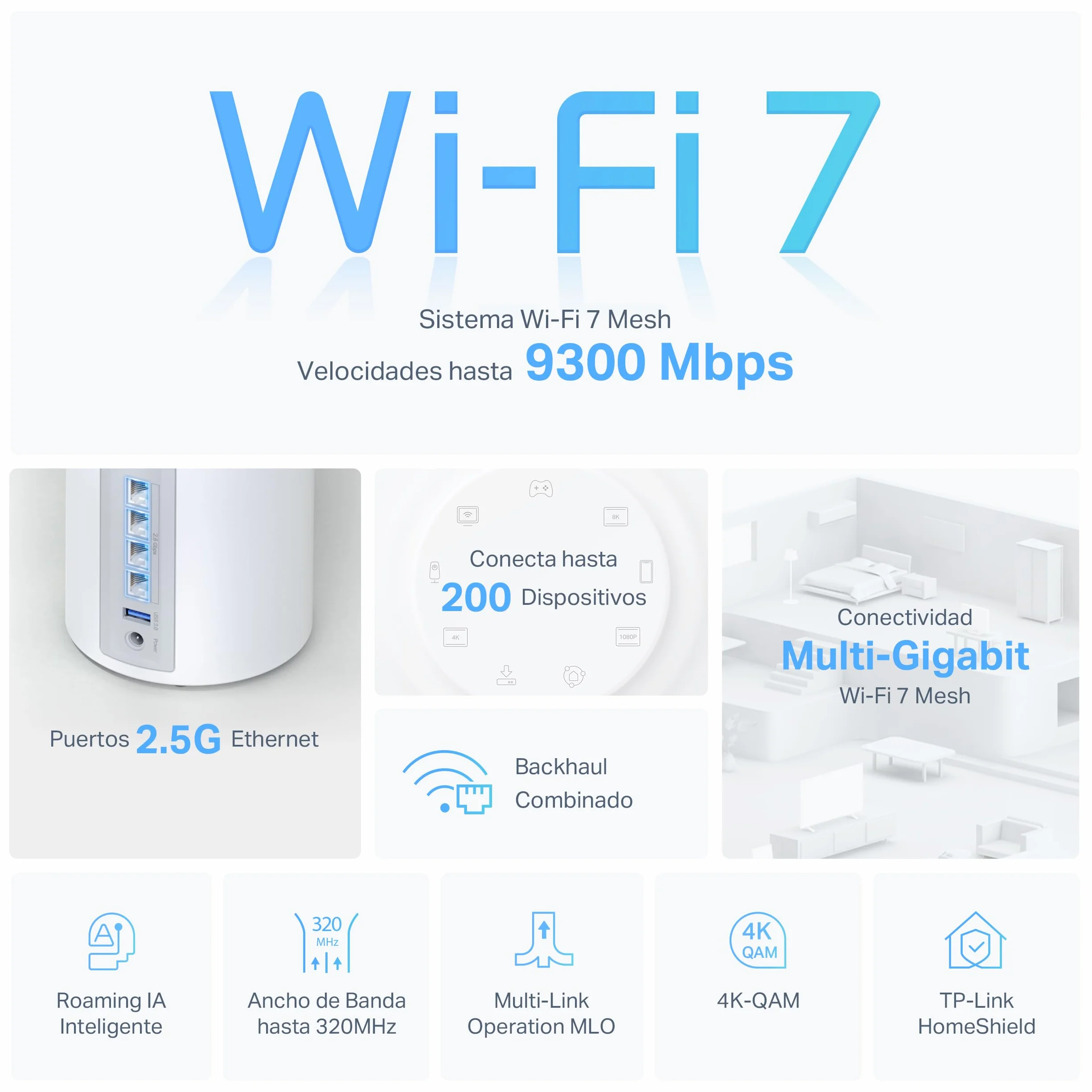 TP-Link Deco BE65(2-Pack) - WiFi 7 Mesh BE9300 Deco Tri-Band BE65 (Paquete de 2), Puerto Ethernet/Fibra 2.5 Gbps, Velocidad WiFi de hasta 9 Gbps, WPA3, Canales de 320 MHz, 6 GHz