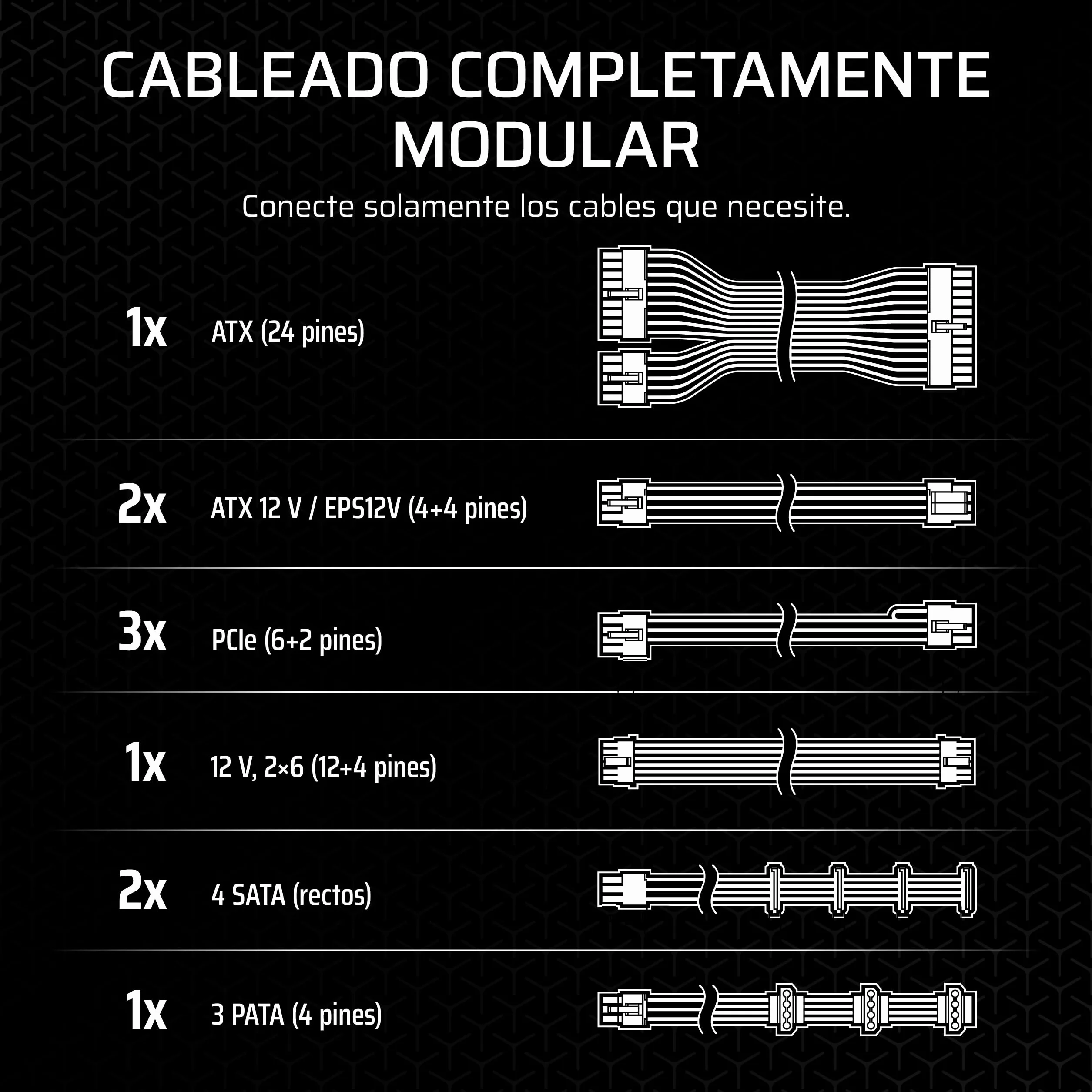 CORSAIR RM850x Fuente de Alimentación ATX Totalmente Modular de Bajo Ruido – Compatible con ATX 3.1 & PCIe 5.1 – Eficiencia Cybenetics Gold – Conector 12V–2x6 Nativo – Negro