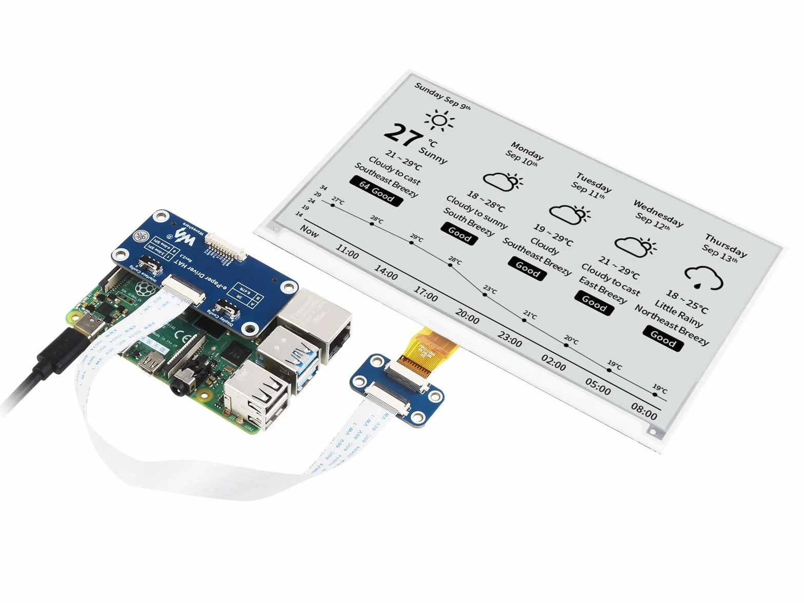 Waveshare 7.5 Inch E-Paper Display Hat Module V2 Kit 800x480 Resolution 3.3v/5v E-Ink Electronic Screen with Embedded Controller SPI Interface Compatible with Raspberry Pi/Jetson Nano/Arduino/STM32