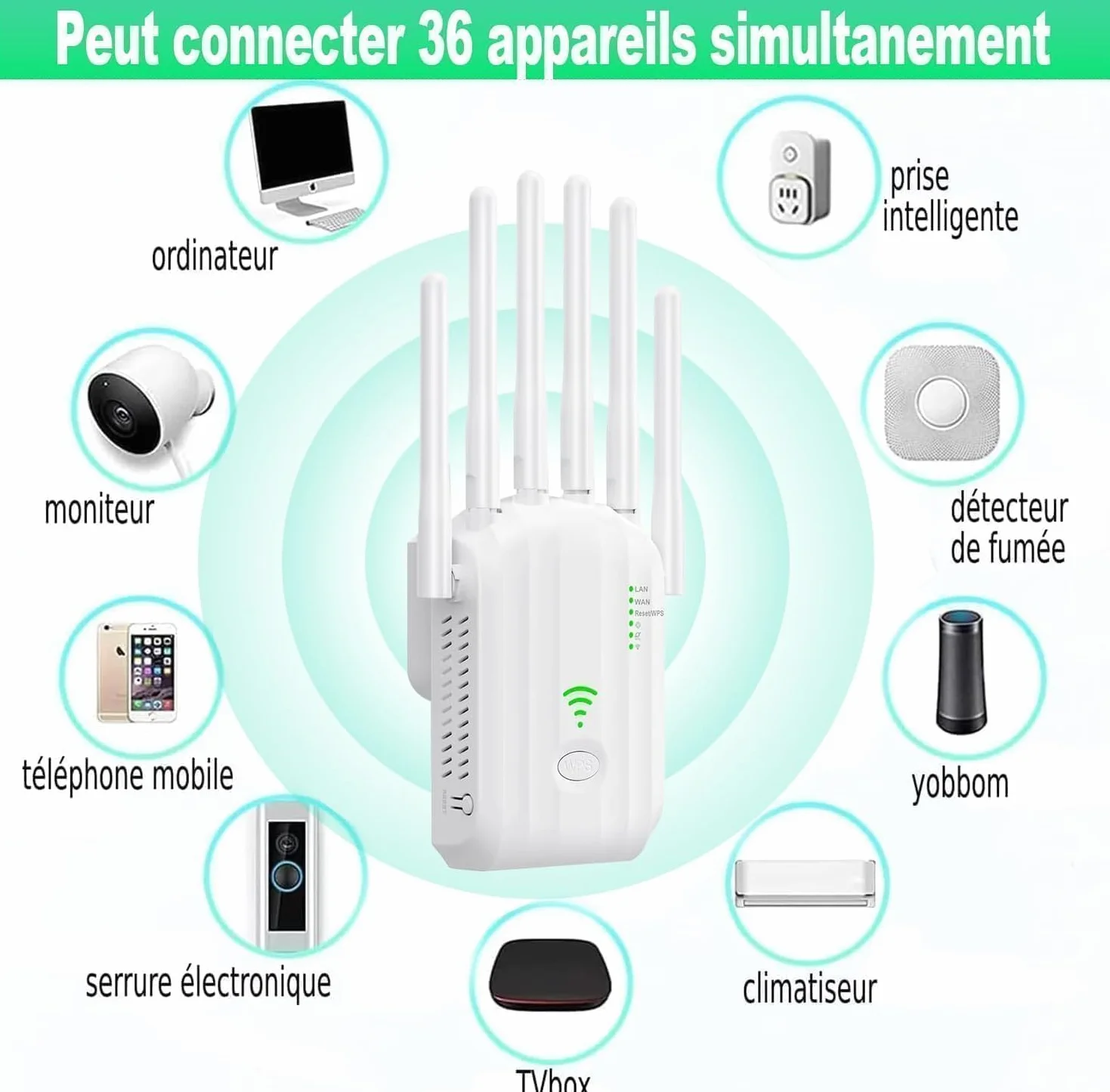 Repetidor WiFi,Amplificador señal WiFi Potente,6 Antenas,2 Puertos LAN,Cobertura Total de 360°,Cobertura de hasta 11800Sq.Ft,repetidor WiFi Largo Alcanc,para oficinas y hogares,Easy (Blanco)