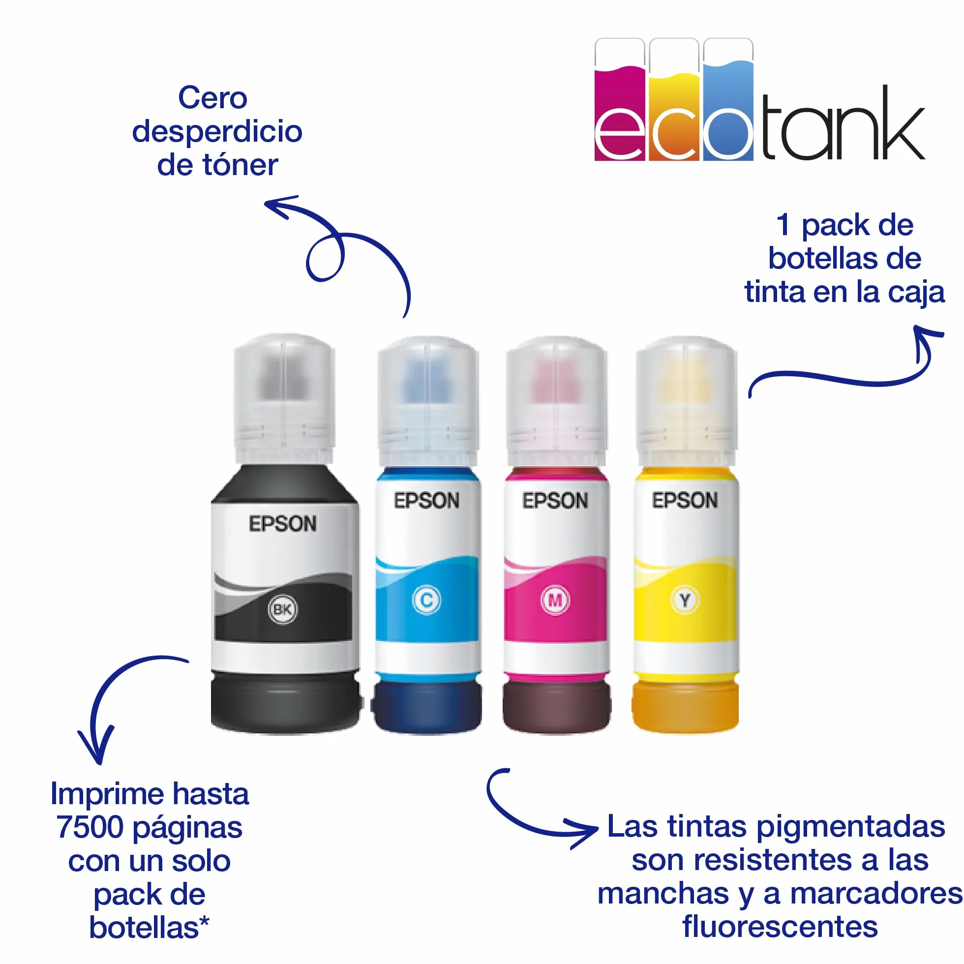Epson Impresora multifunción EcoTank ET-16605 A3+ con depósito de Tinta, conexión Wi-Fi y fax
