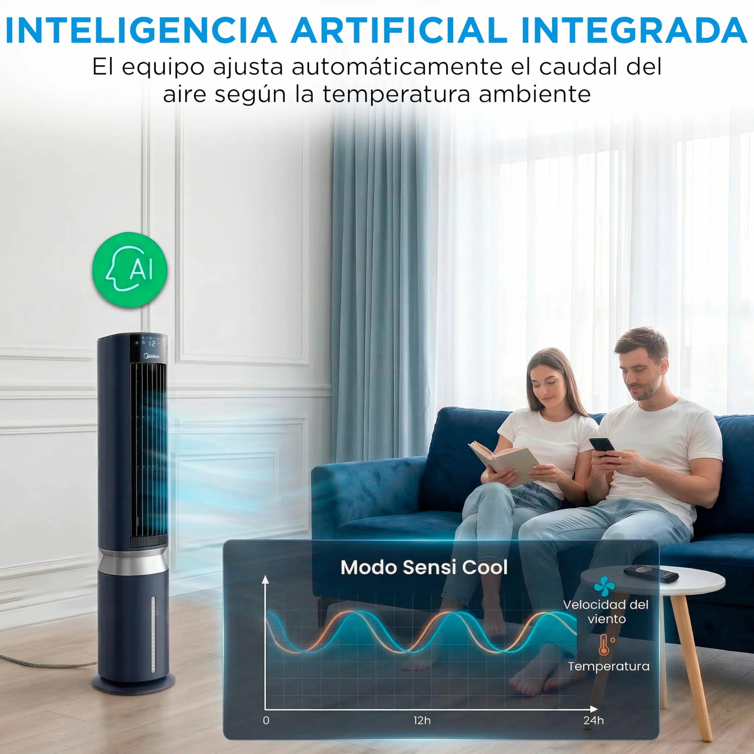 Midea Climatizador Evaporativo Portátil 3 en 1 7L con Mando a Distancia, Ventilador Enfriador Humidificador, 6 Velocidades, 5 Modos, Temporizador 12H, Oscilación 85º
