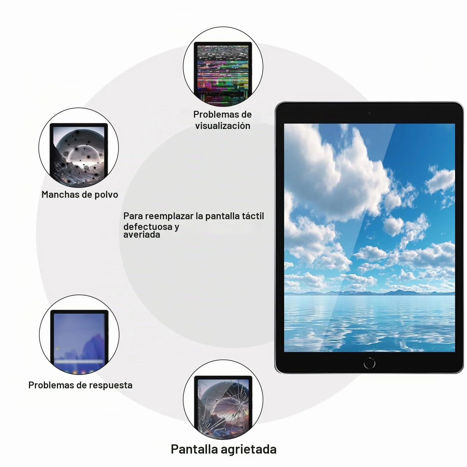 NB+ Pantalla de repuesto para iPad 7, 7ª/8ª generación, cristal táctil digitalizador 10.2 pulgadas, A2197/A2198/A2200/A2270/A2428/A2429/A2430, sin botón de inicio, kit