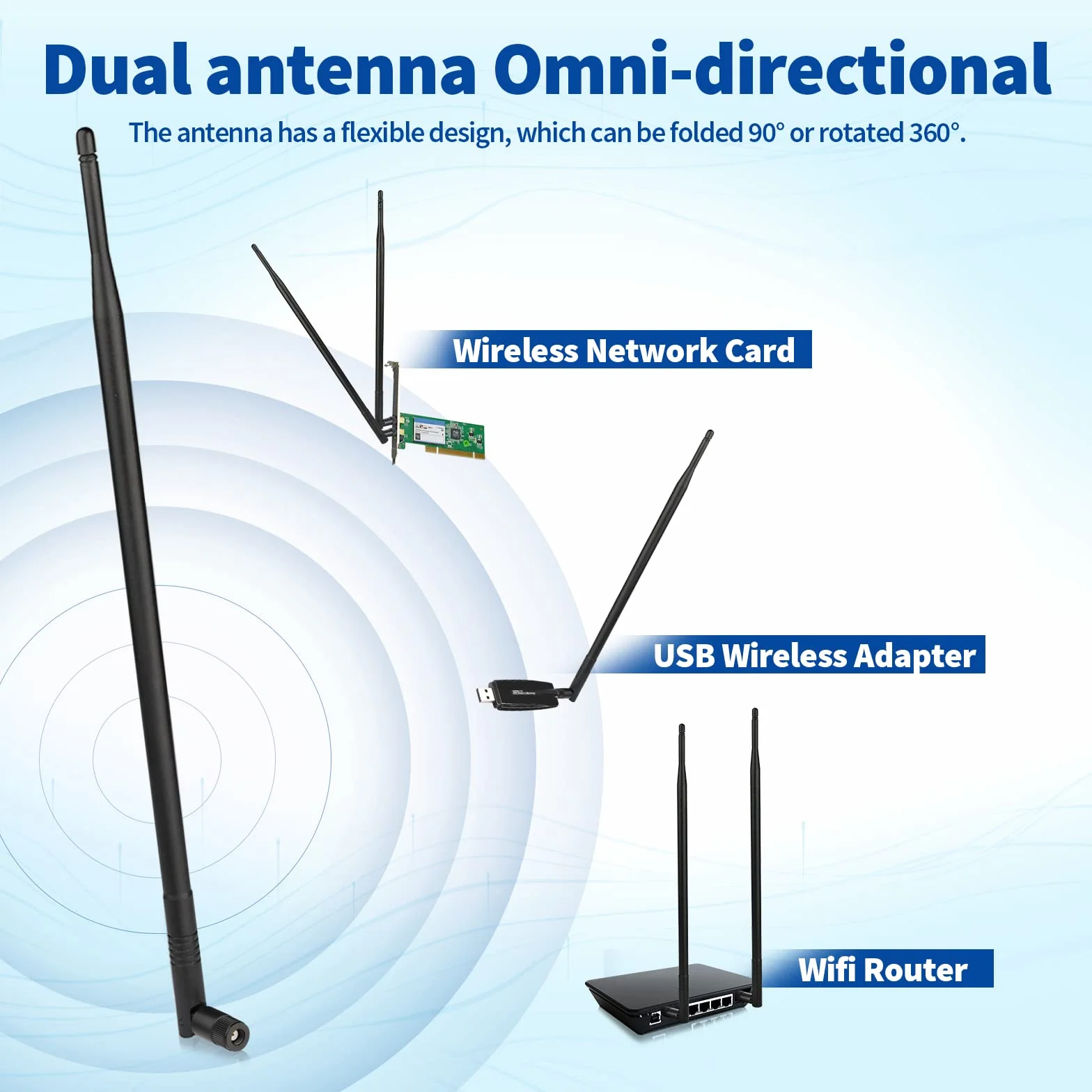 Eightwood Antena WiFi de 2,4 G, 12 dBi, basculante y giratoria, RP SMA, 2 unidades para tarjeta WiFi, tarjetas PCI, router inalámbrico, Bluetooth, ZigBee multidireccional
