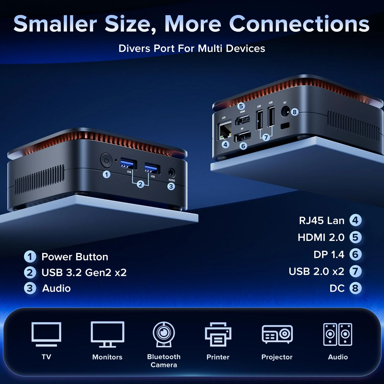 NiPoGi Essenx E1 Mini PC Ιntel Alder Lake-N97 (hasta 3.6GHz) 16GB DDR4 512GB SSD, Mini Ordenador/Gigabit Ethernet/2.4+5G WiFi/BT4.2/HDMI 2.0+DP 1.4 Doble Pantalla 4K@60Hz UHD