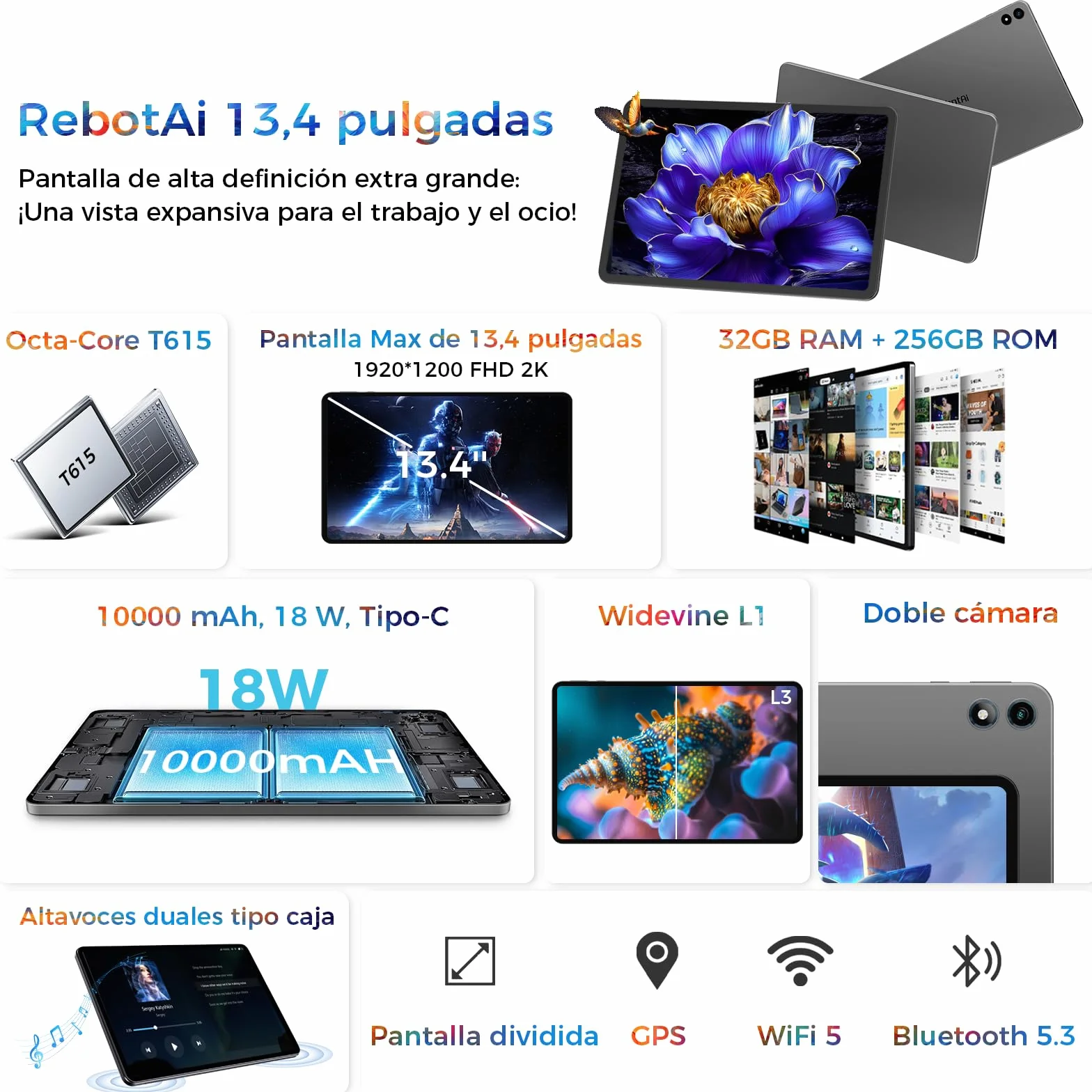Android 16 Tableta,13.4 Pulgadas Tableta Grande Tablet con Octa-Core Processor, 32GB RAM + 256GB ROM, 10000mAh Batería,1920x1200 IPS, 2.4/5Ghz Dual WiFi/5+8MP/GPS/Gemini AI/Widevine L1