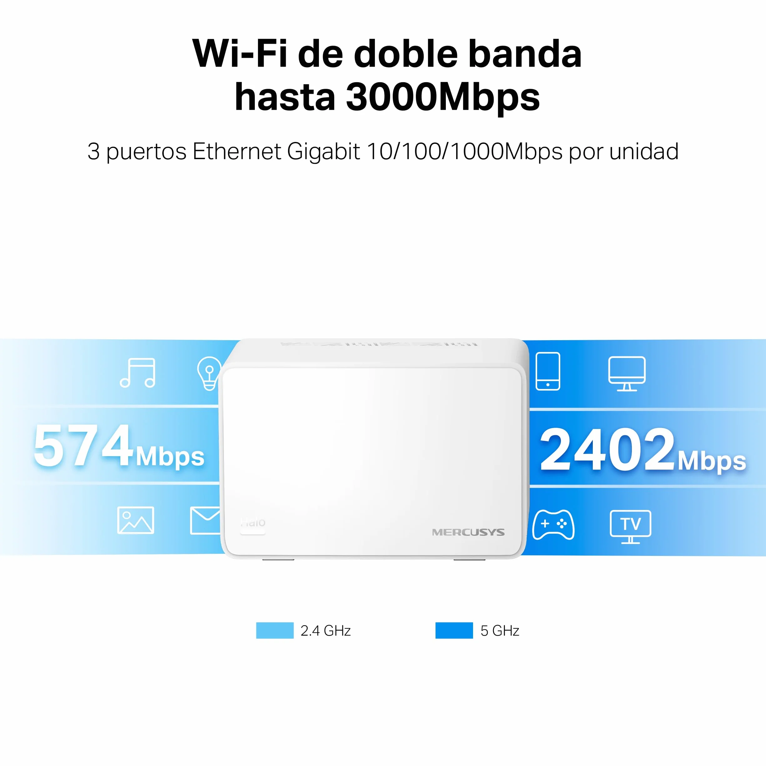 Mercusys Halo H3000X(2-Pack) - Router Sistema WiFi 6 Mesh, AX3000, Doble Banda, Cobertura hasta 420 m², 3X Puerto Gigabit por Unidad, Administración de la Red, Fácil Configuración con App, WPA3