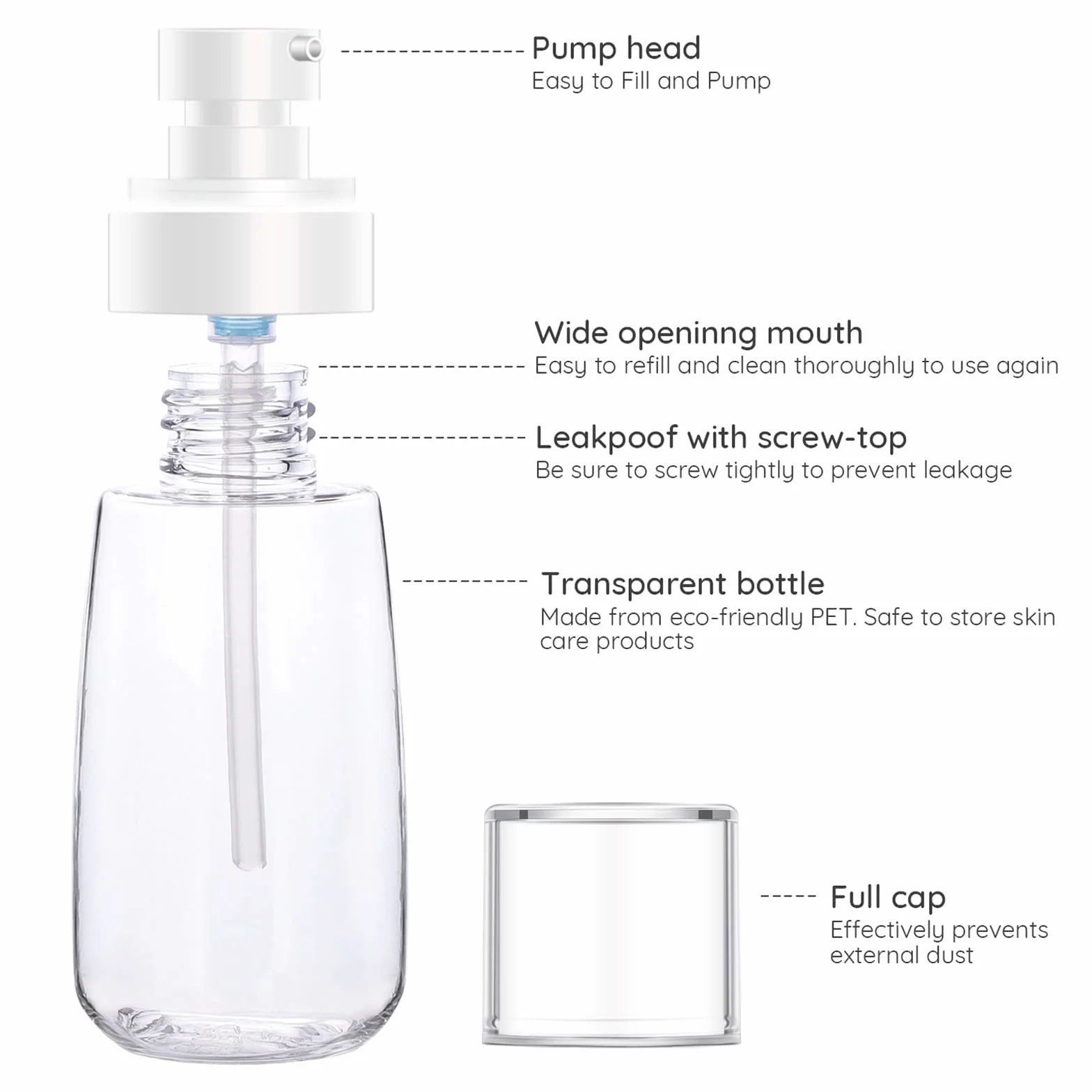 Segbeauty 3 Piezas Botella de Loción 60ml Dispensador Transparente Recargable