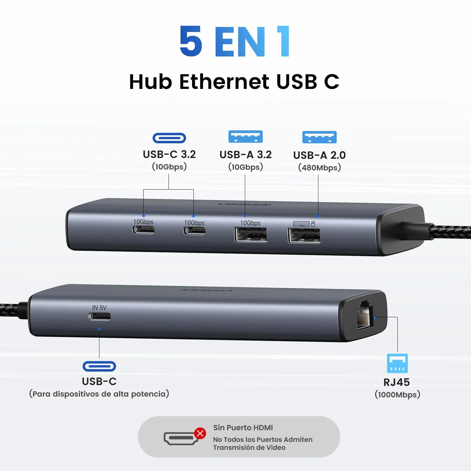 UGREEN Hub USB C a Ethernet 6 en 1 1000Mbps Adaptador LAN a Thunderbolt 3 Type C 10Gbps Compatible con iPhone 17 Pro MAX Air 16 15 MacBook Pro Air M2 iMac iPad Xiaomi Mi13 Galaxy S24 S23