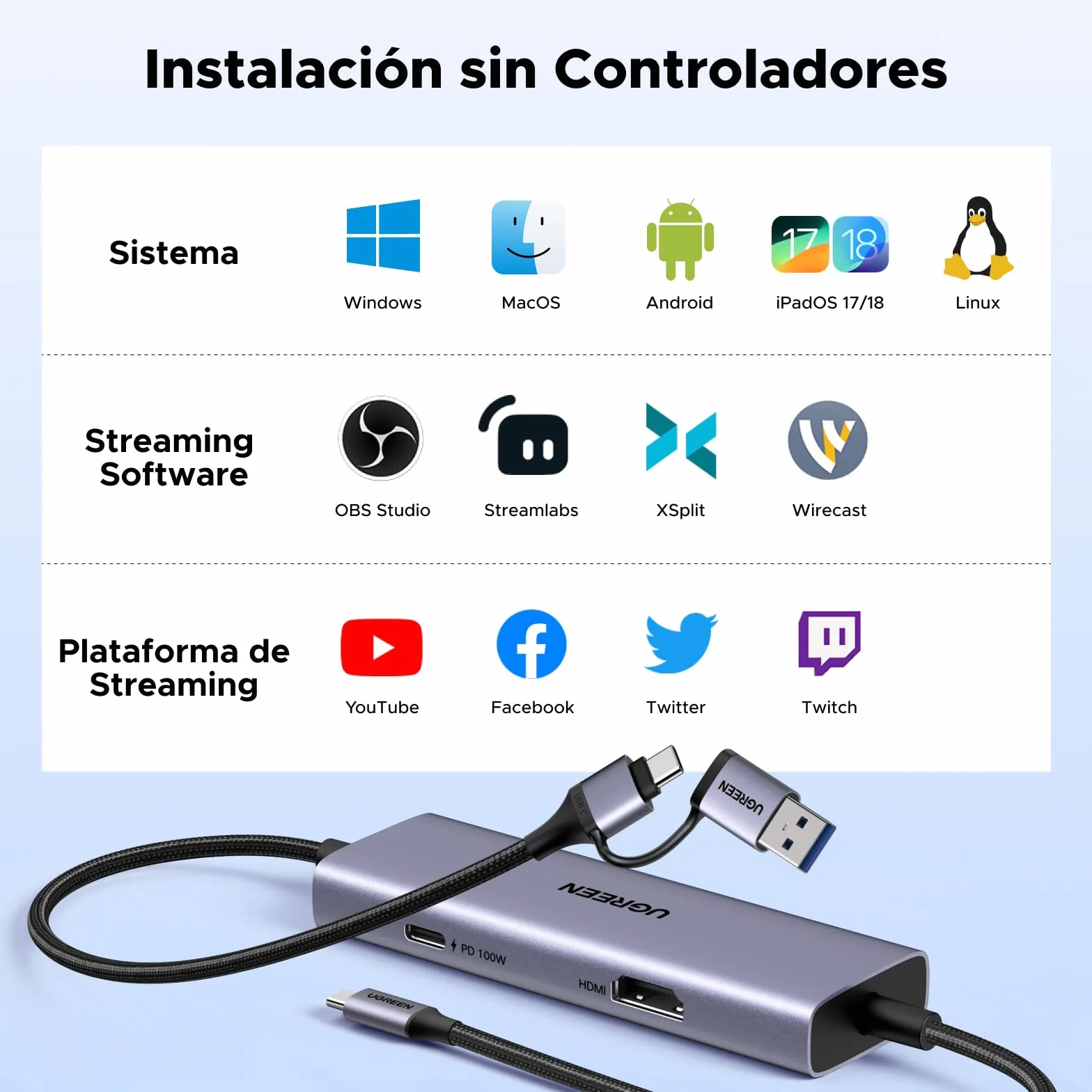 UGREEN Tarjeta de Adquisición de Vídeo USB C 4K 30Hz Entrada USB C A 3.1 2K 60Hz Grabación y Streaming Capturadora Video HDMI y Boucle Compatible con Switch PS5 4 Xbox MacBook iPad Air Quest 3 Cámara