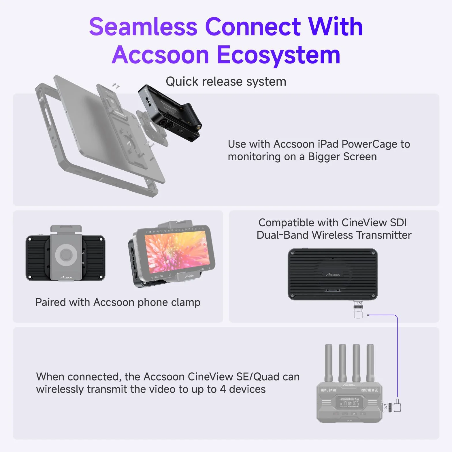 Accsoon SeeMo Pro - Adaptador de grabación de vídeo SDI y HDMI a USB-C para y iPad, Compatible con vídeo 1080P 60FPS y monitoreo en Tiempo Real, Streaming/grabación