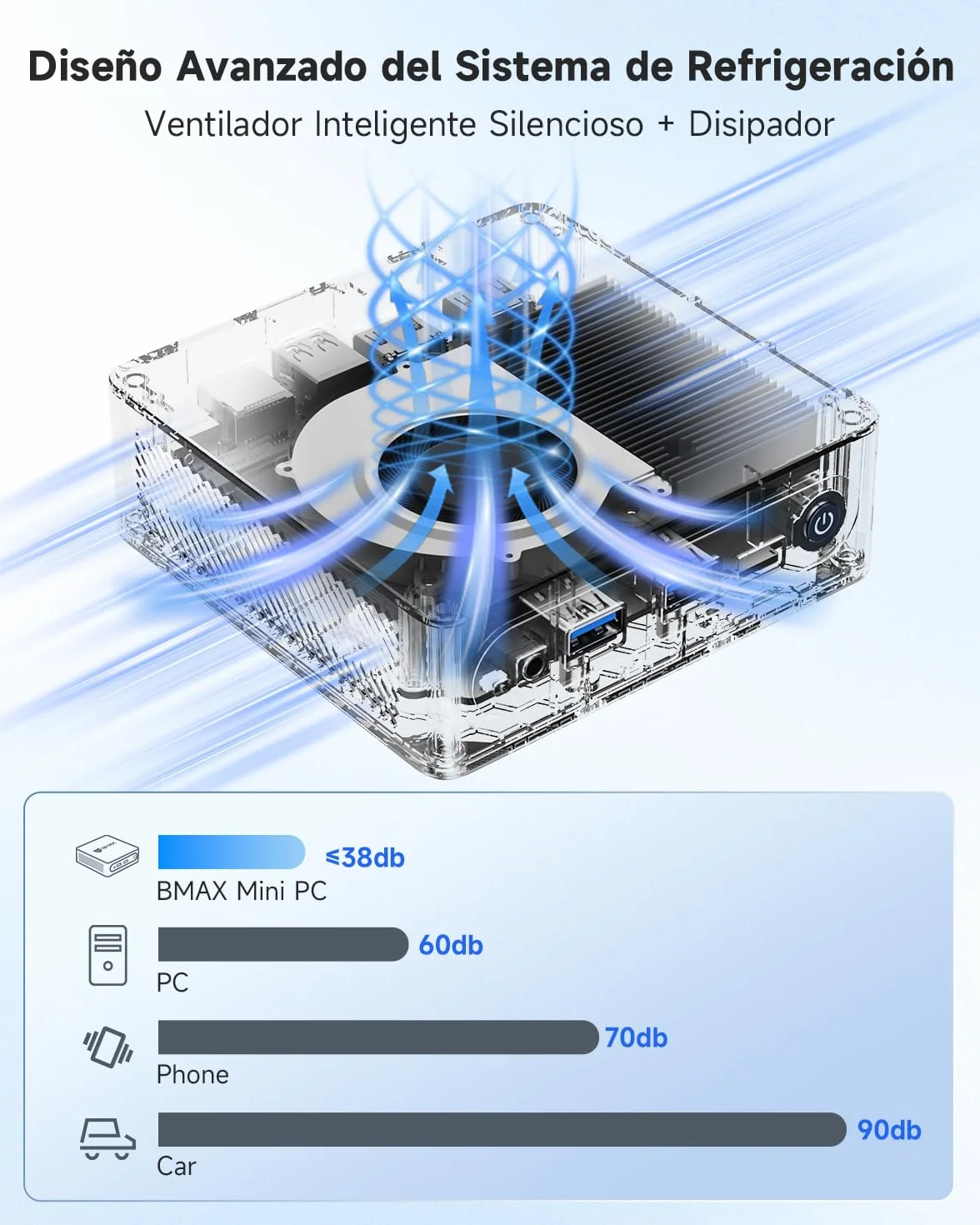 BMAX B1Plus Mini PC Win 11, Intel Celeron J3355(hasta 2,5 GHz) 6 GB LPDDR3, 128 GB eMMC SSD, Mini Ordenador de Sobremesa, Micro PC,WiFi 5, BT5.0, 4K@60HZ UHD Dual Display para Oficina