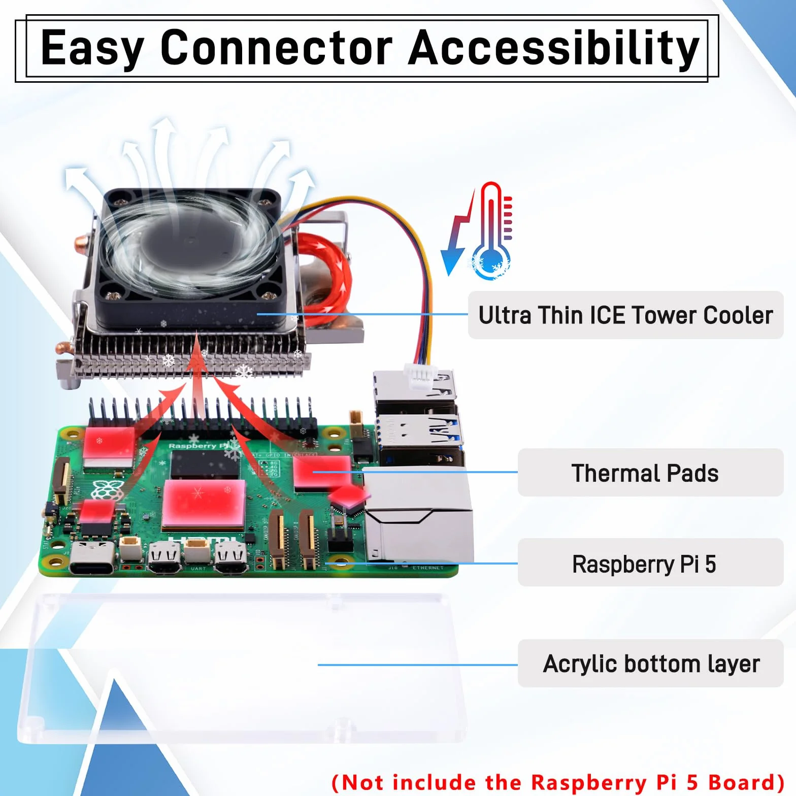 GeeekPi Ultra Thin Ice Tower Cooler para Raspberry Pi 5, radiador activo de aluminio con ventilador PWM de 40 x 40 x 7 mm para Raspberry Pi 5 4 GB/8 GB/16 GB