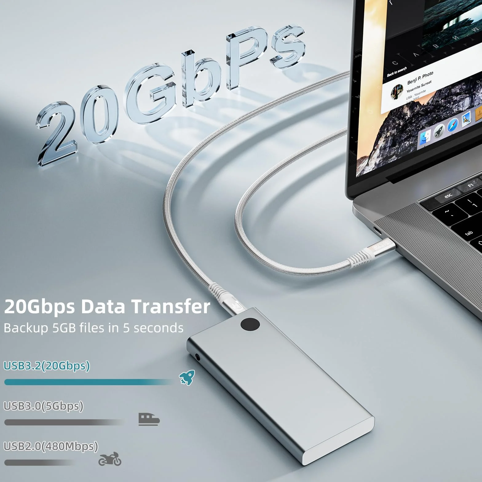 Cable USB C a USB C 20Gbps USB C3.2 Gen2 Cable de Datos,240W Cable de Carga Rápida, 5K60Hz 4K144Hz USBC Cable de Vídeo,Compatible con MacBook Pro,Hubs,SSDs,Monitores Blanco cable usb c 2m