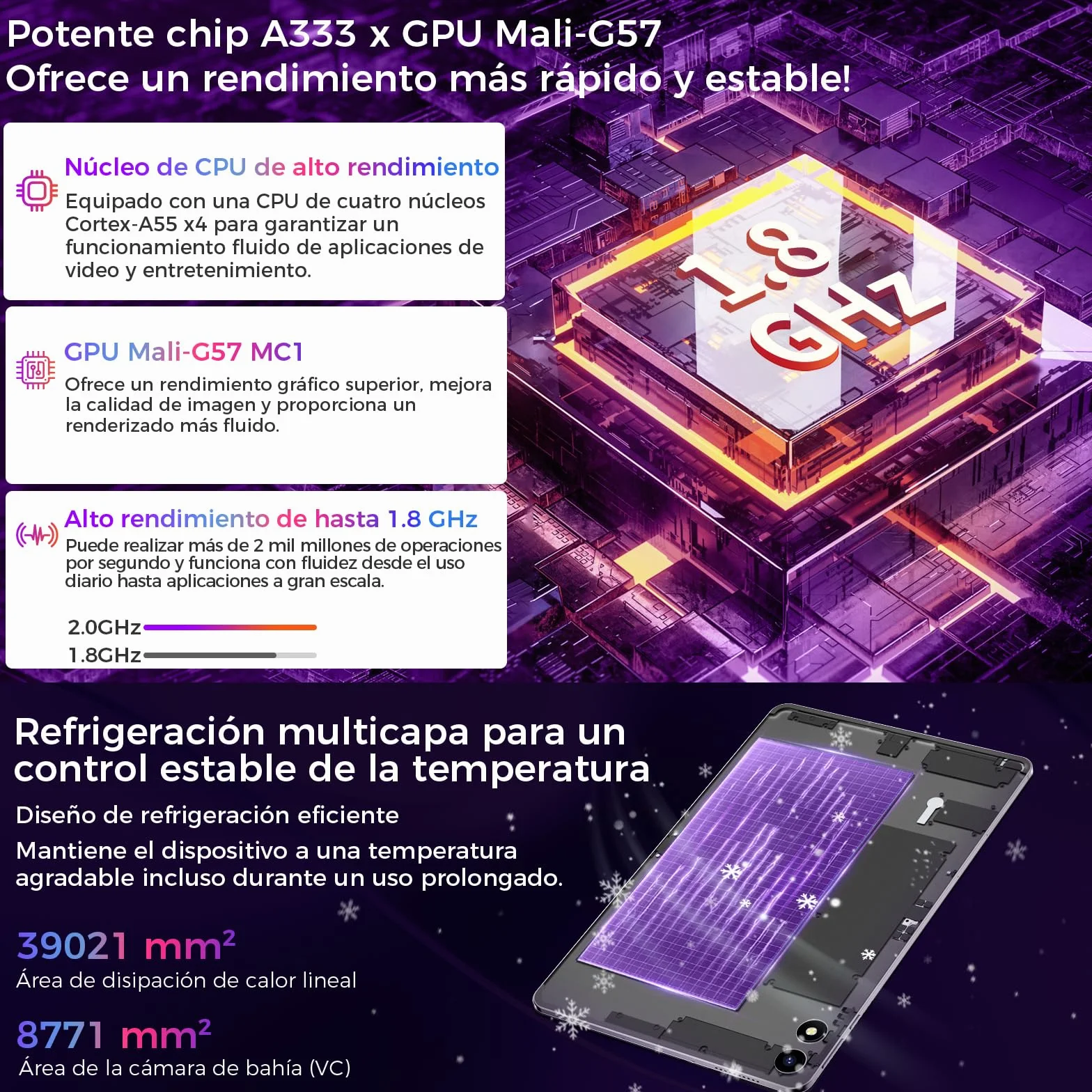 Tableta 10 Pulgadas Android 16, 16GB RAM 64GB ROM, Gemini Ai, 5G Wi-Fi6, BT5.2