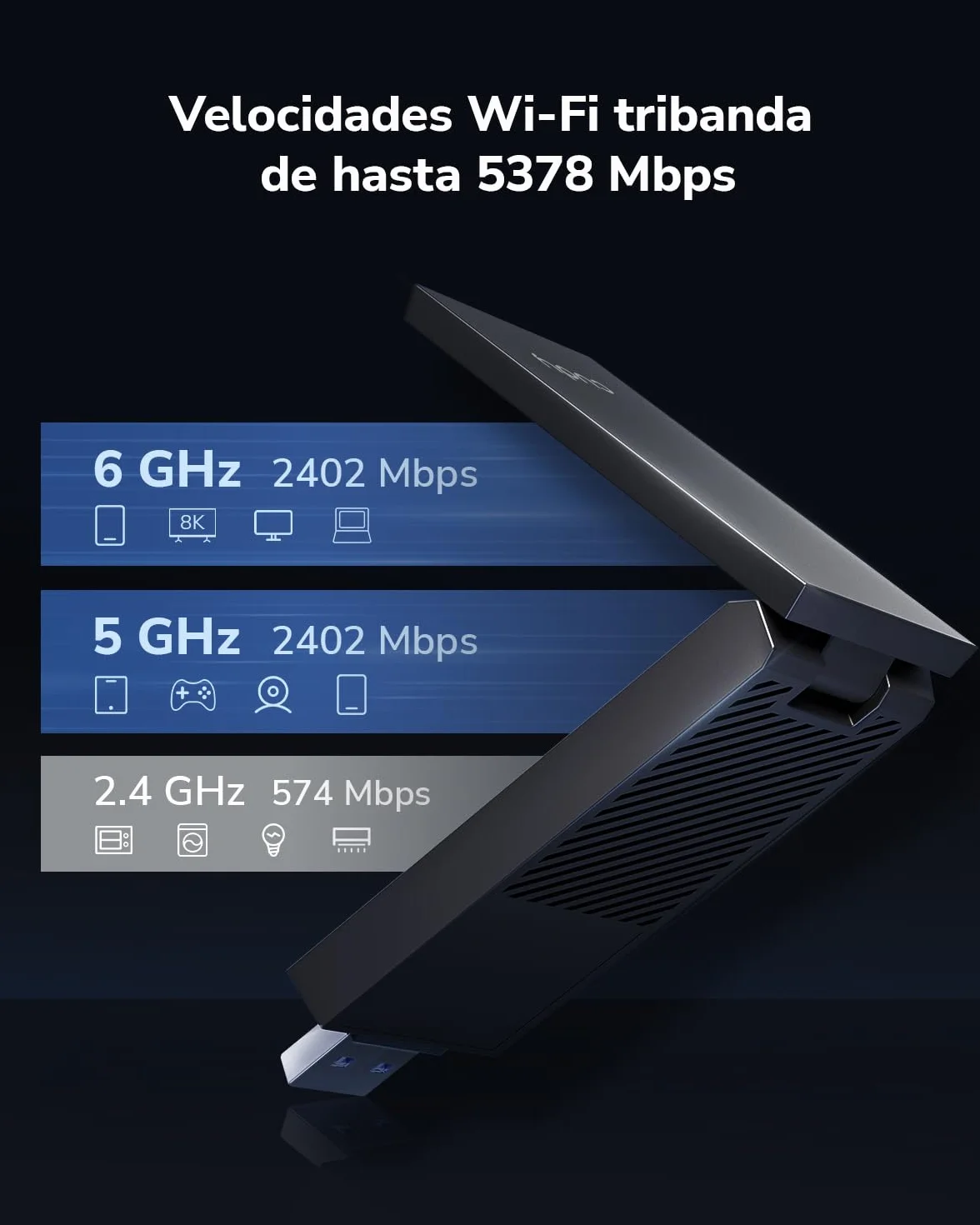 Cudy AXE5400 Adaptador Inalámbrico USB 3.0 de Triple banda Wi-Fi 6E WU5400 para PC, Compatible con Windows 11/10, Antenas de Alta Ganancia, 6 GHz, 1024-QAM, 160 MHz, WPA3