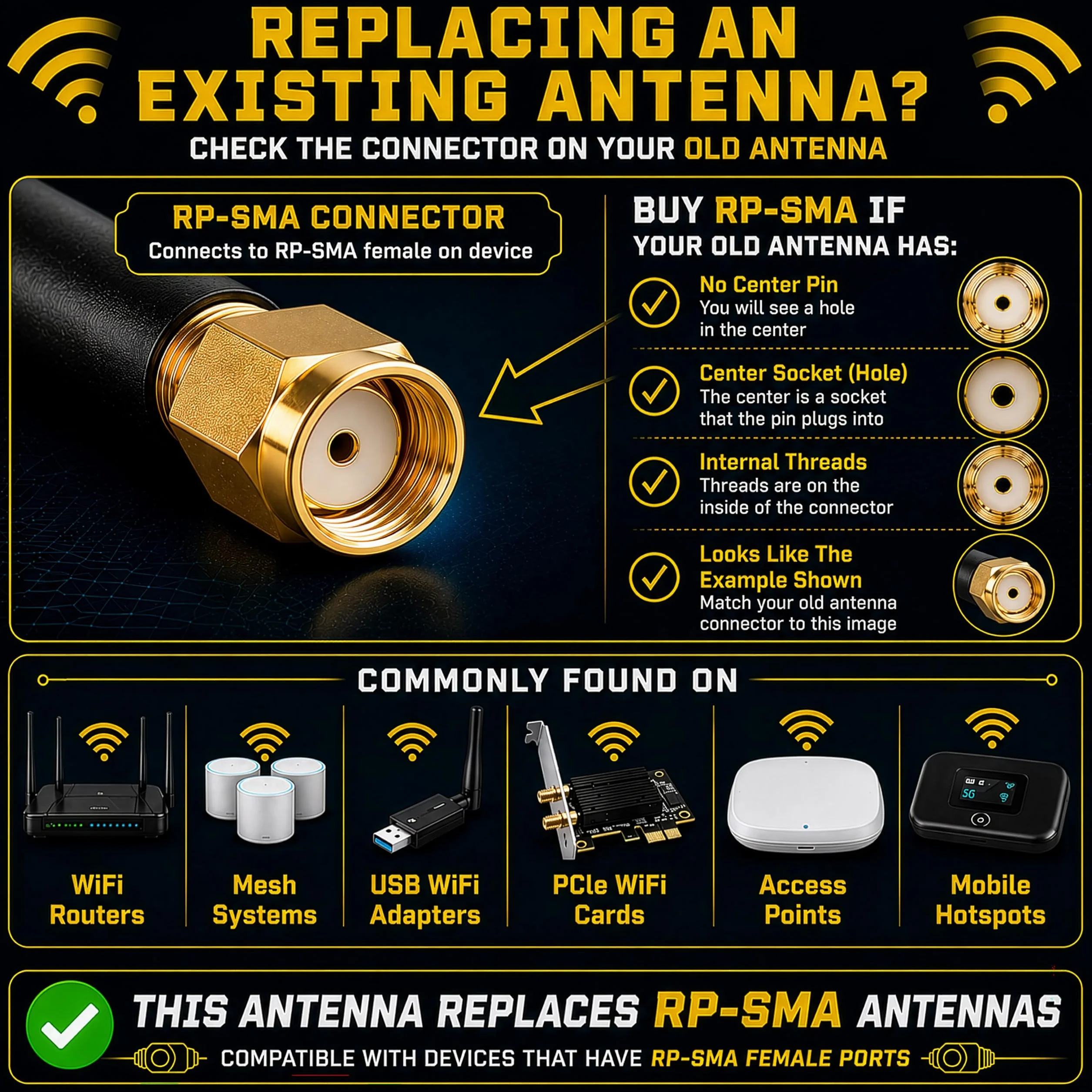 Antenas Wi-Fi de doble banda de 10 dBi (2.4 GHz/5 GHz-5.8 GHz) con conector macho RP-SMA para cámara inalámbrica, router, punto de acceso - 2 unidades