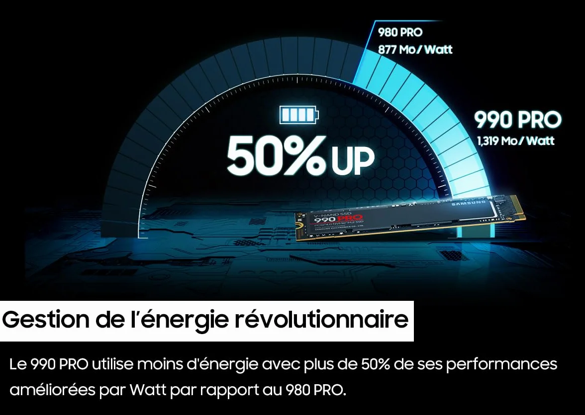 SAMSUNG Unidad de estado sólido 990 Pro M.2 1000 GB PCI Express 4.0 V-NAND MLC NVMe, negro, MZ-V9P1T0BW